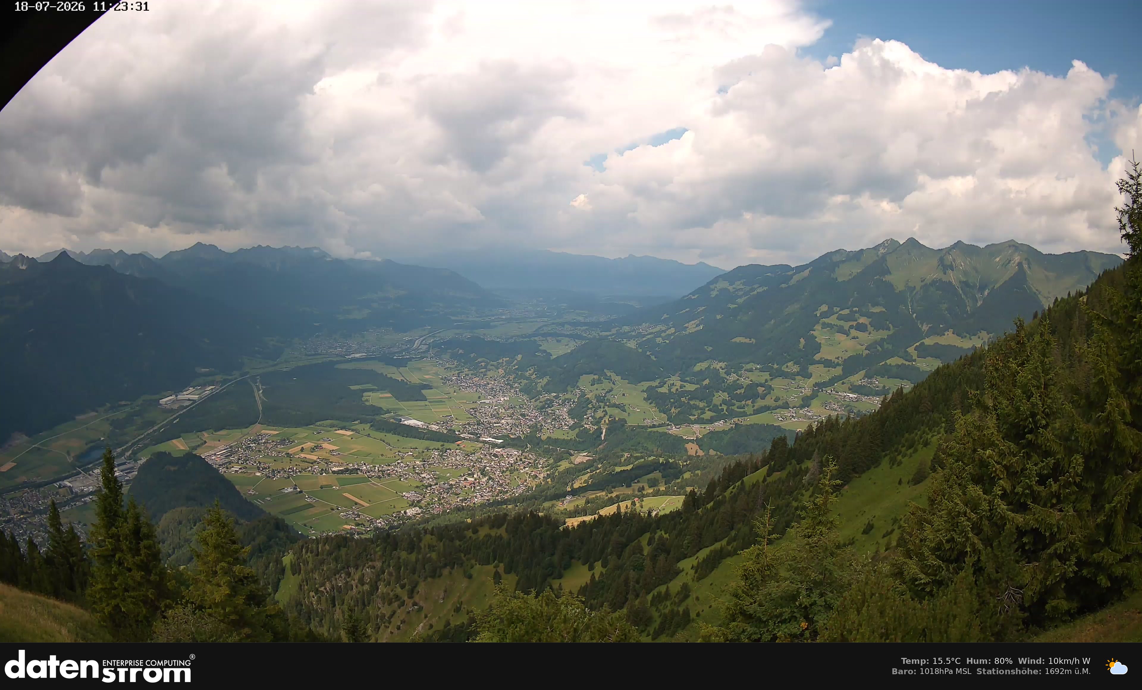 Bludenz - Walgau