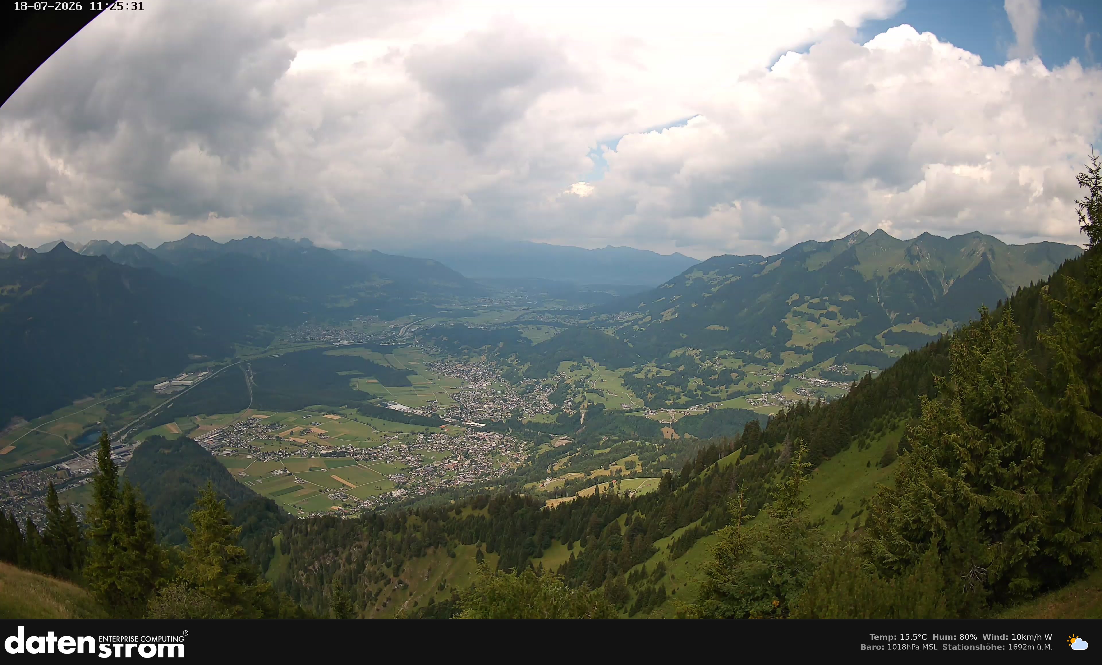 Bludenz - Walgau