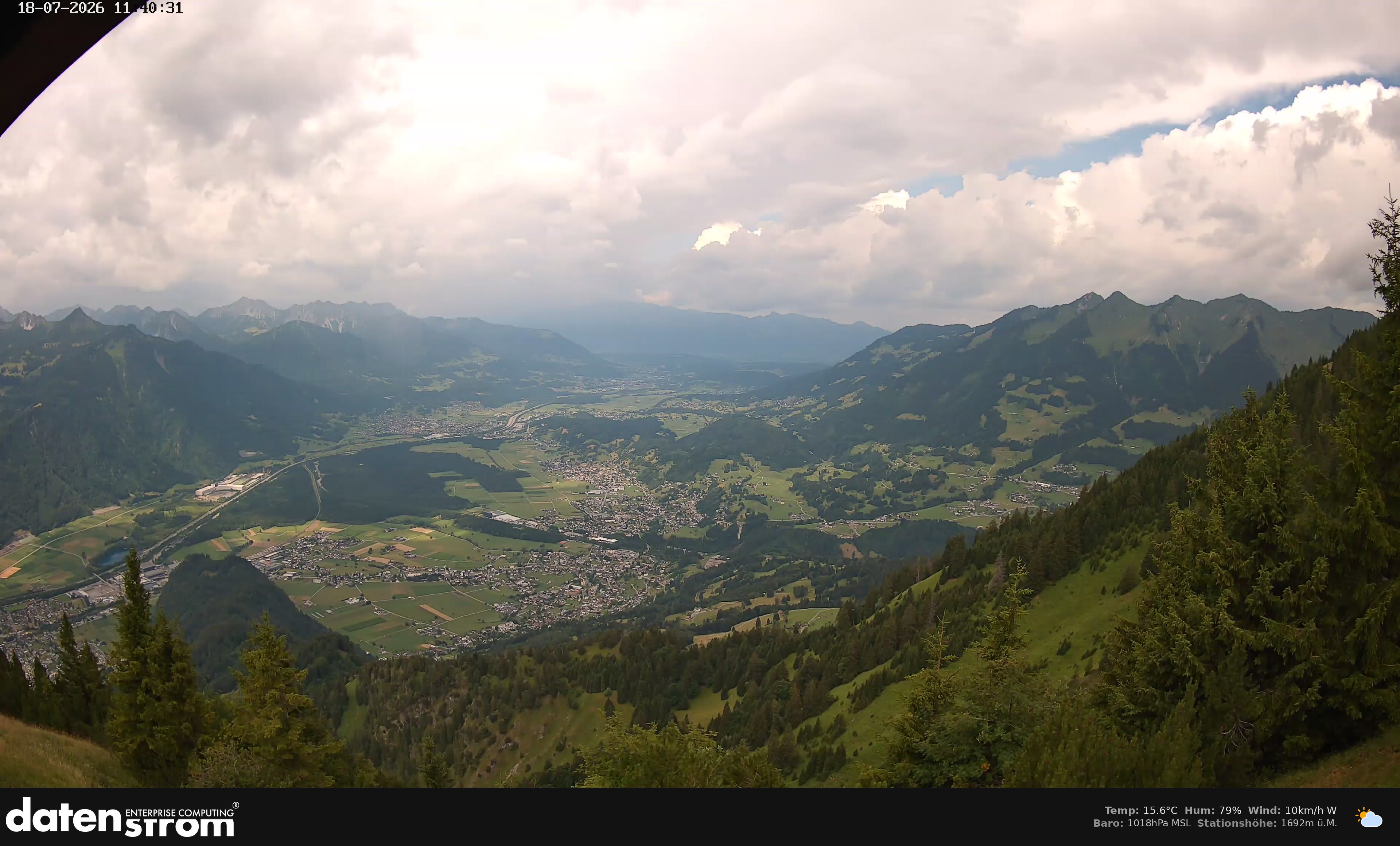 Bludenz - Walgau
