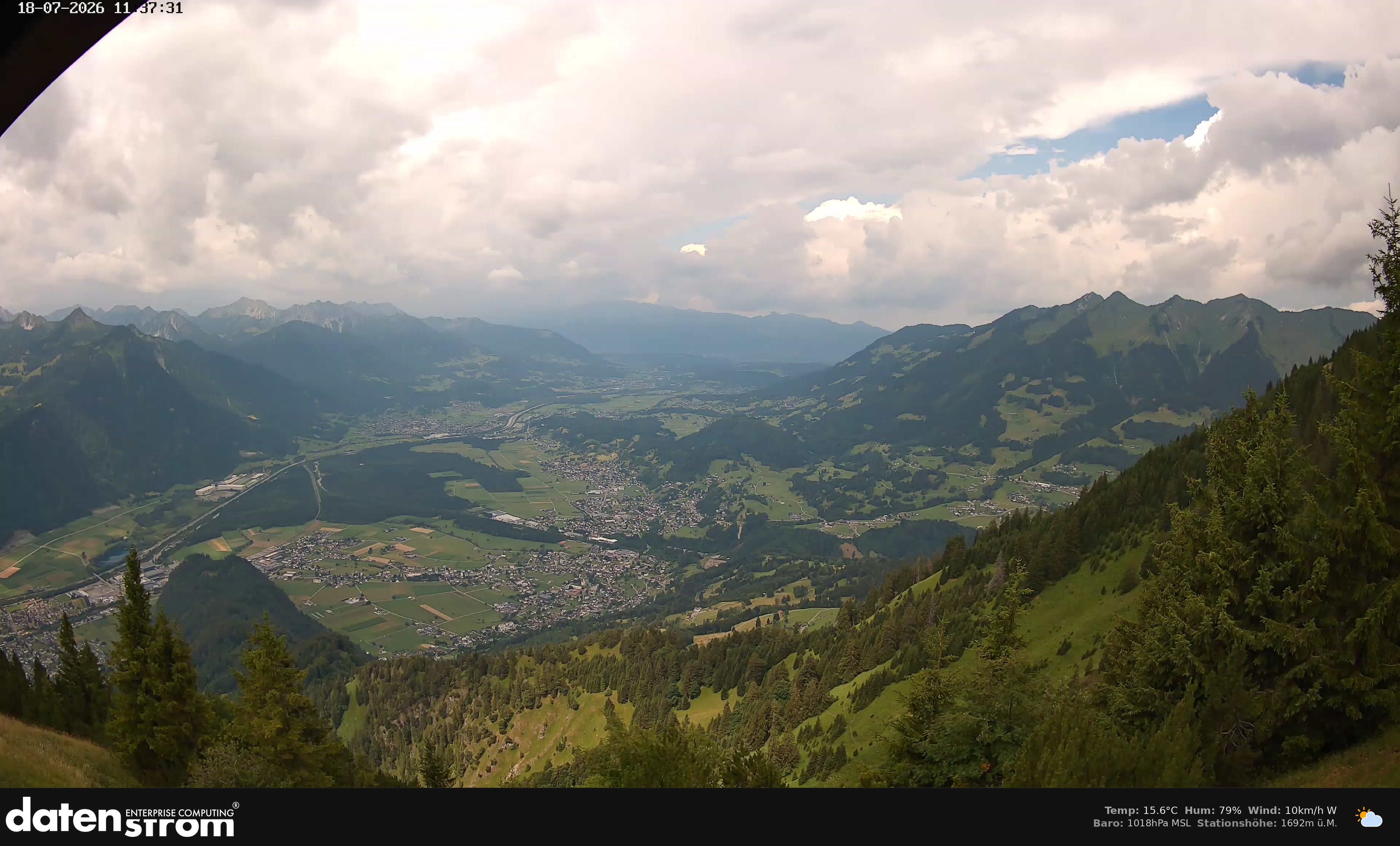 Bludenz - Walgau