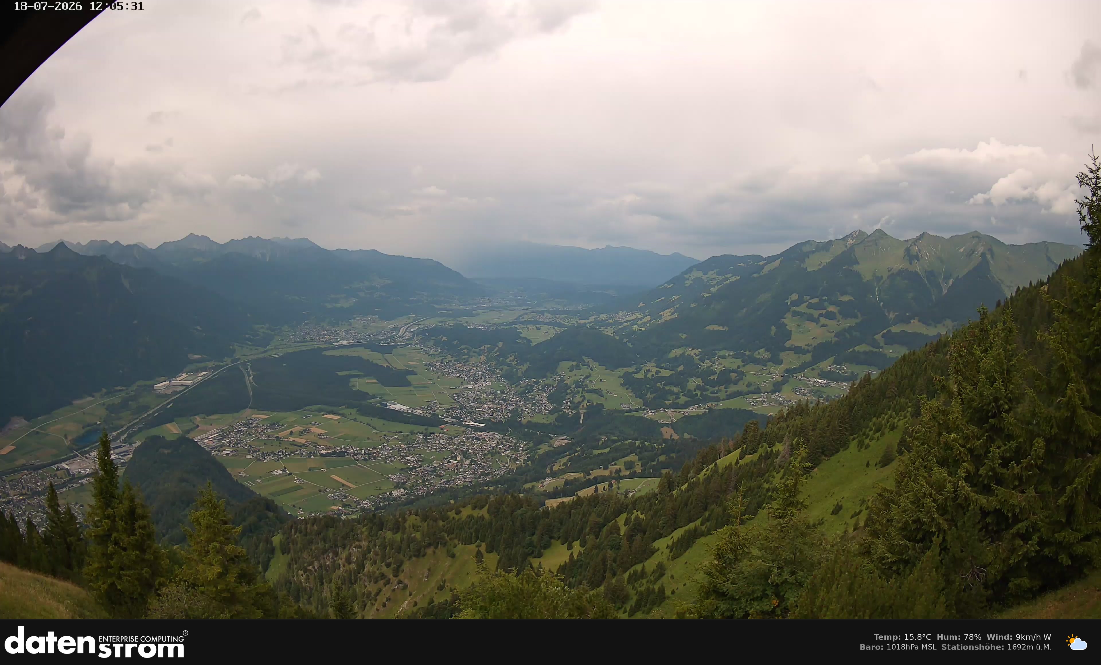 Bludenz - Walgau