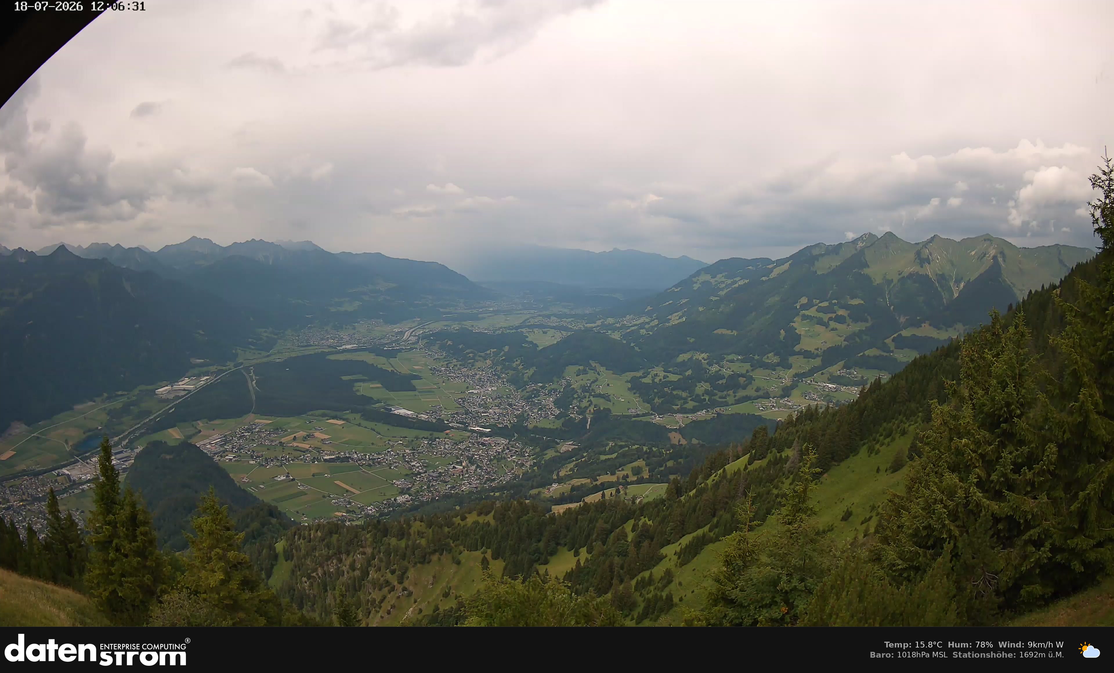 Bludenz - Walgau