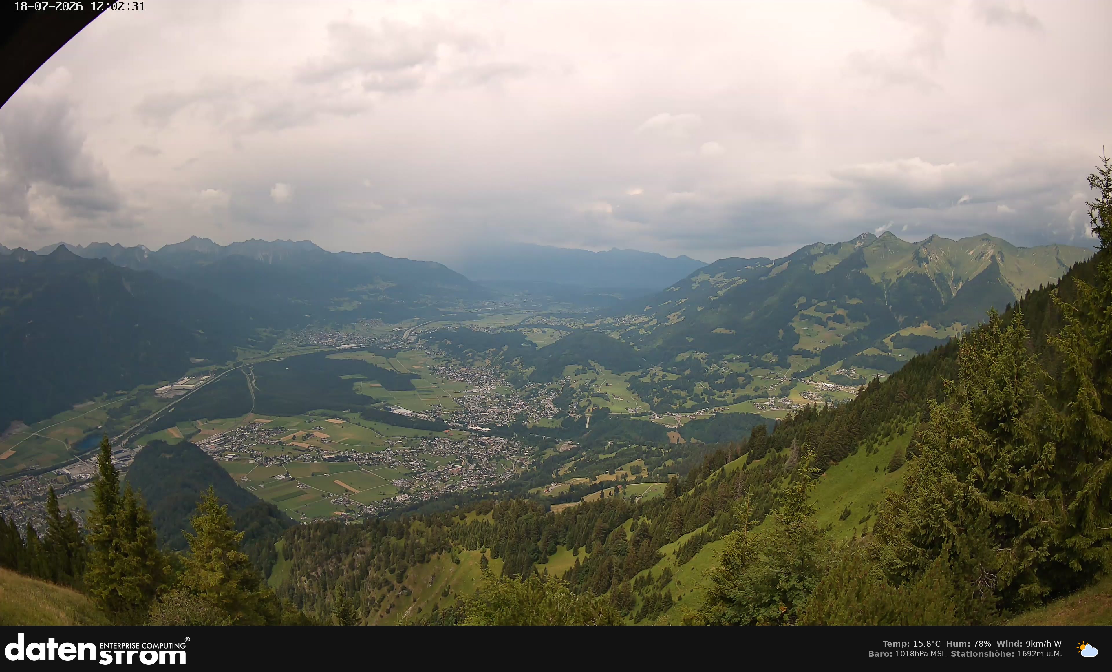 Bludenz - Walgau