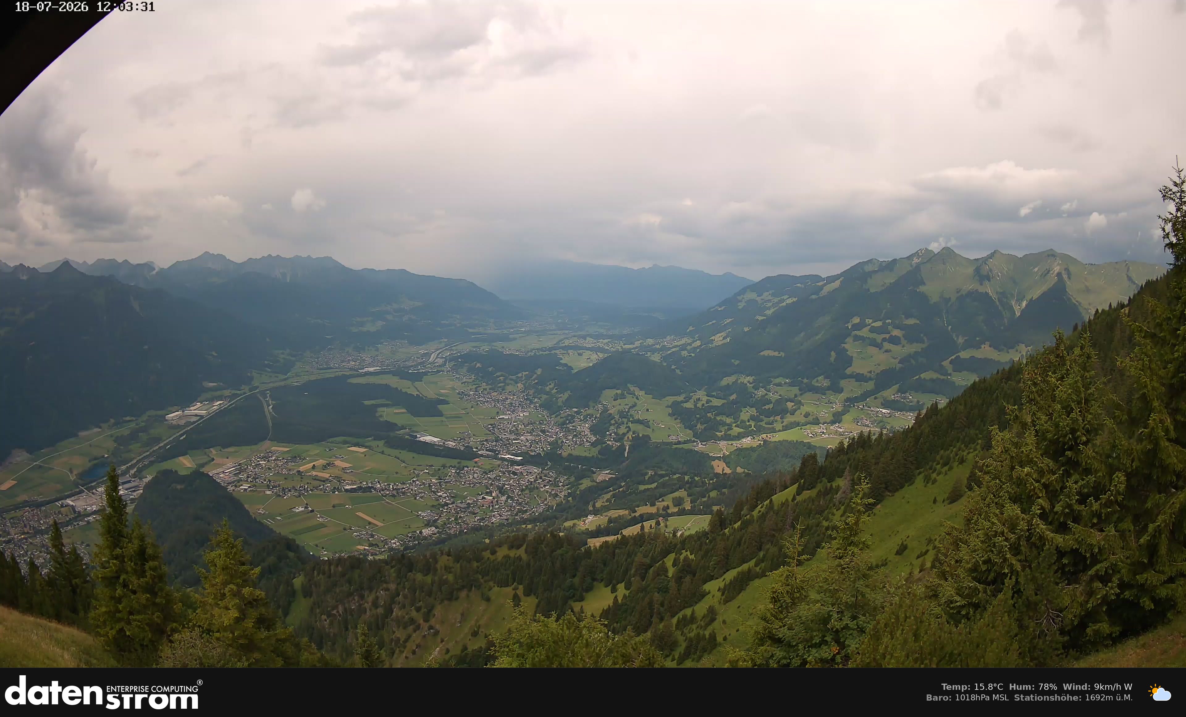 Bludenz - Walgau