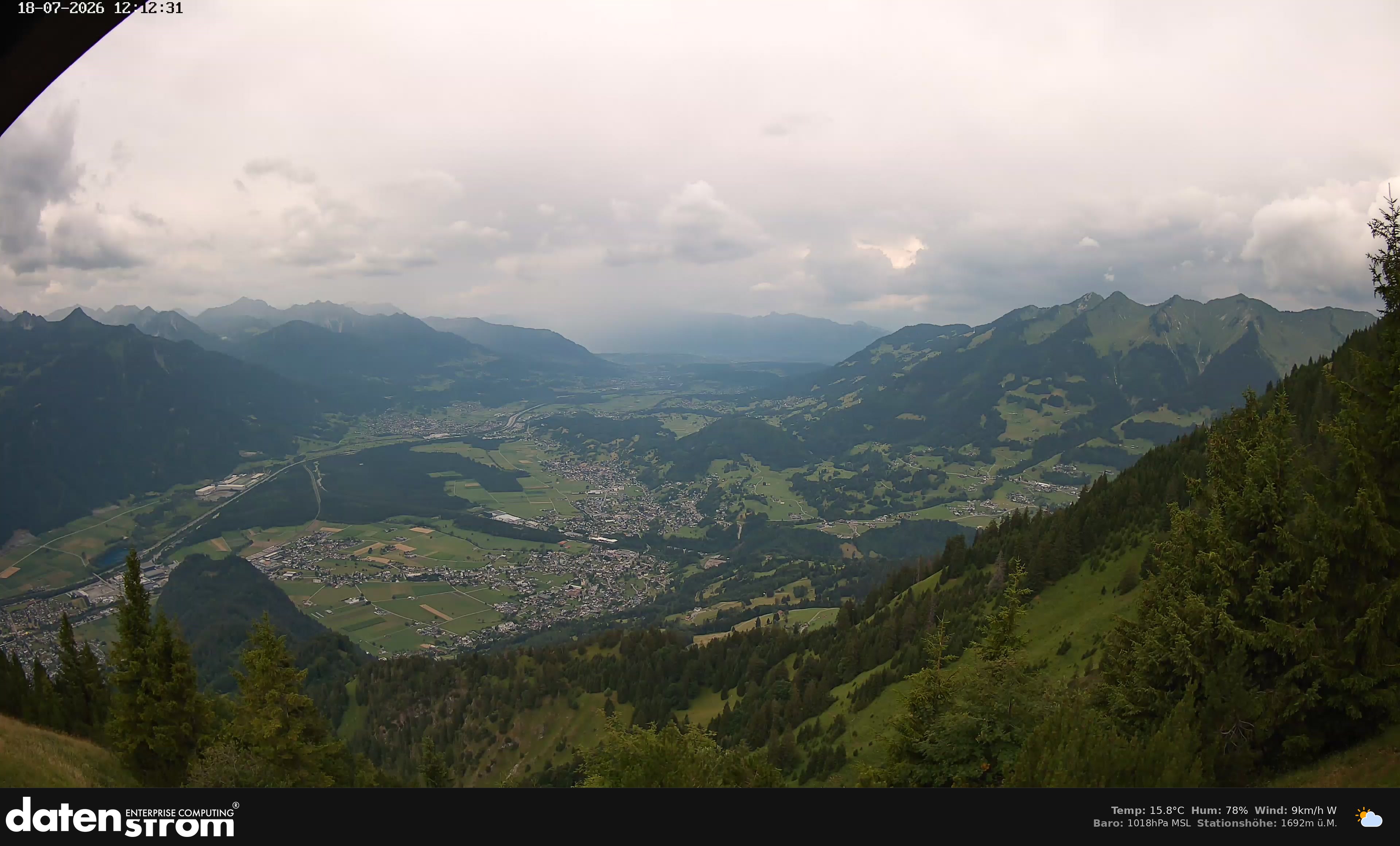 Bludenz - Walgau