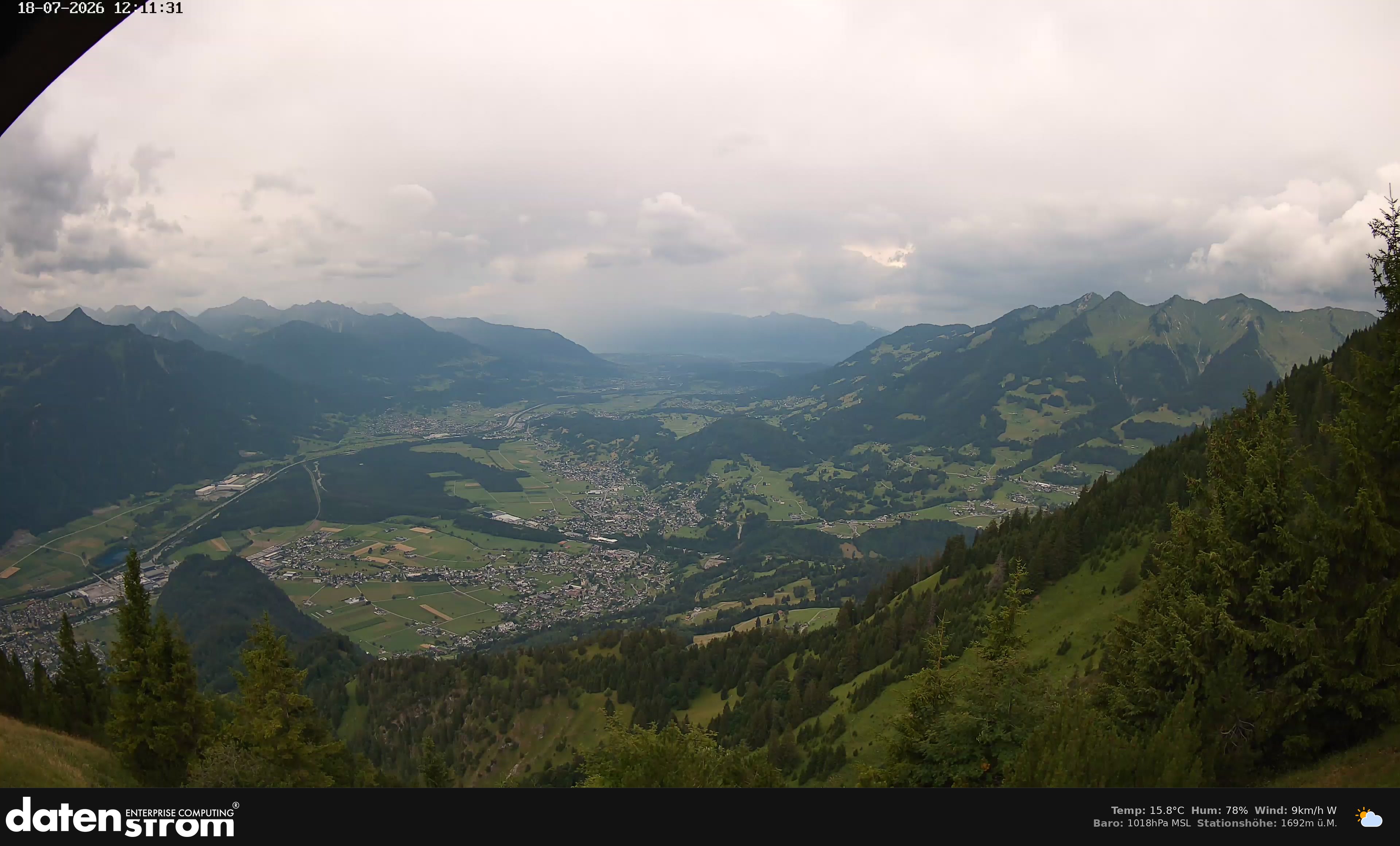 Bludenz - Walgau