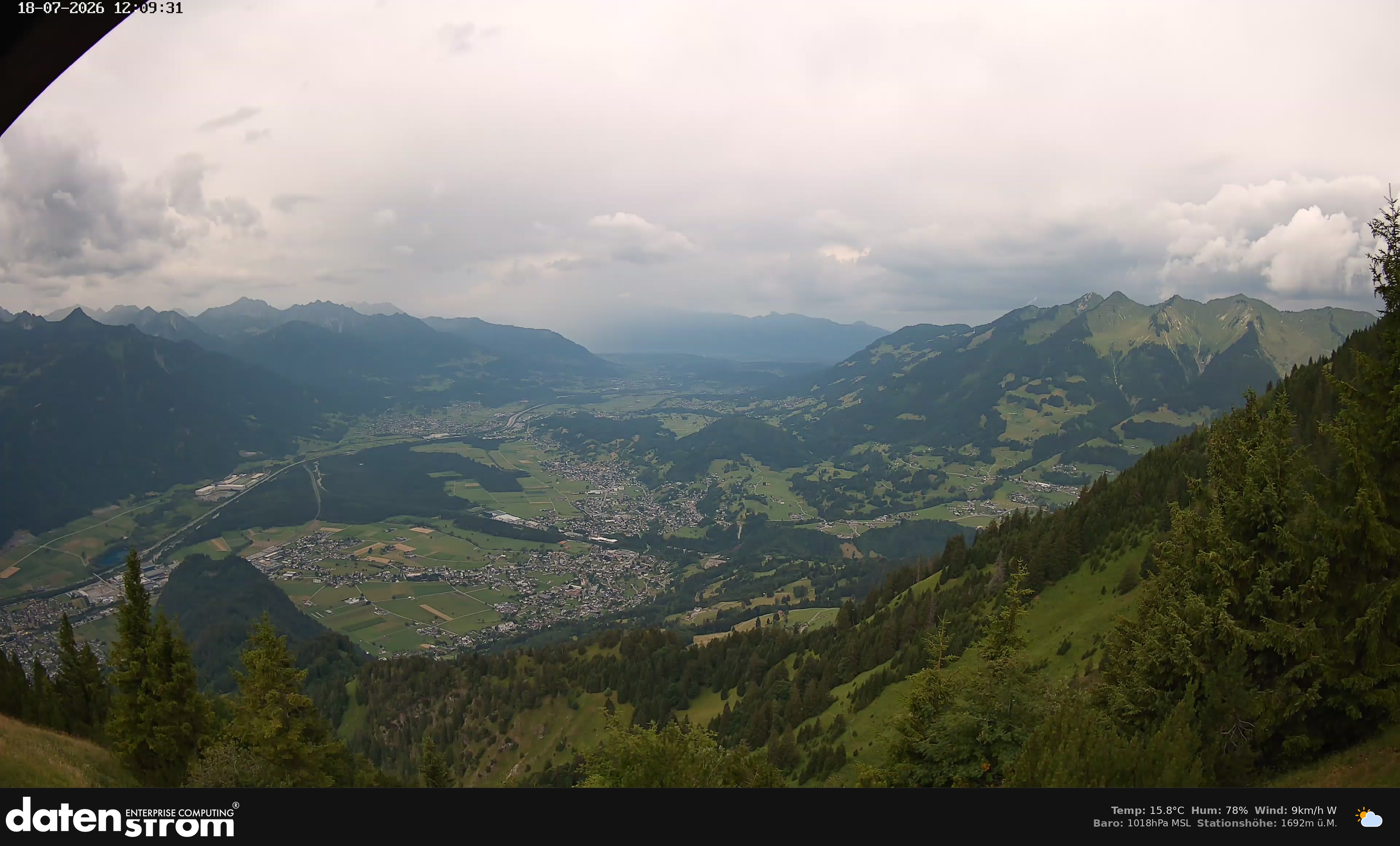 Bludenz - Walgau