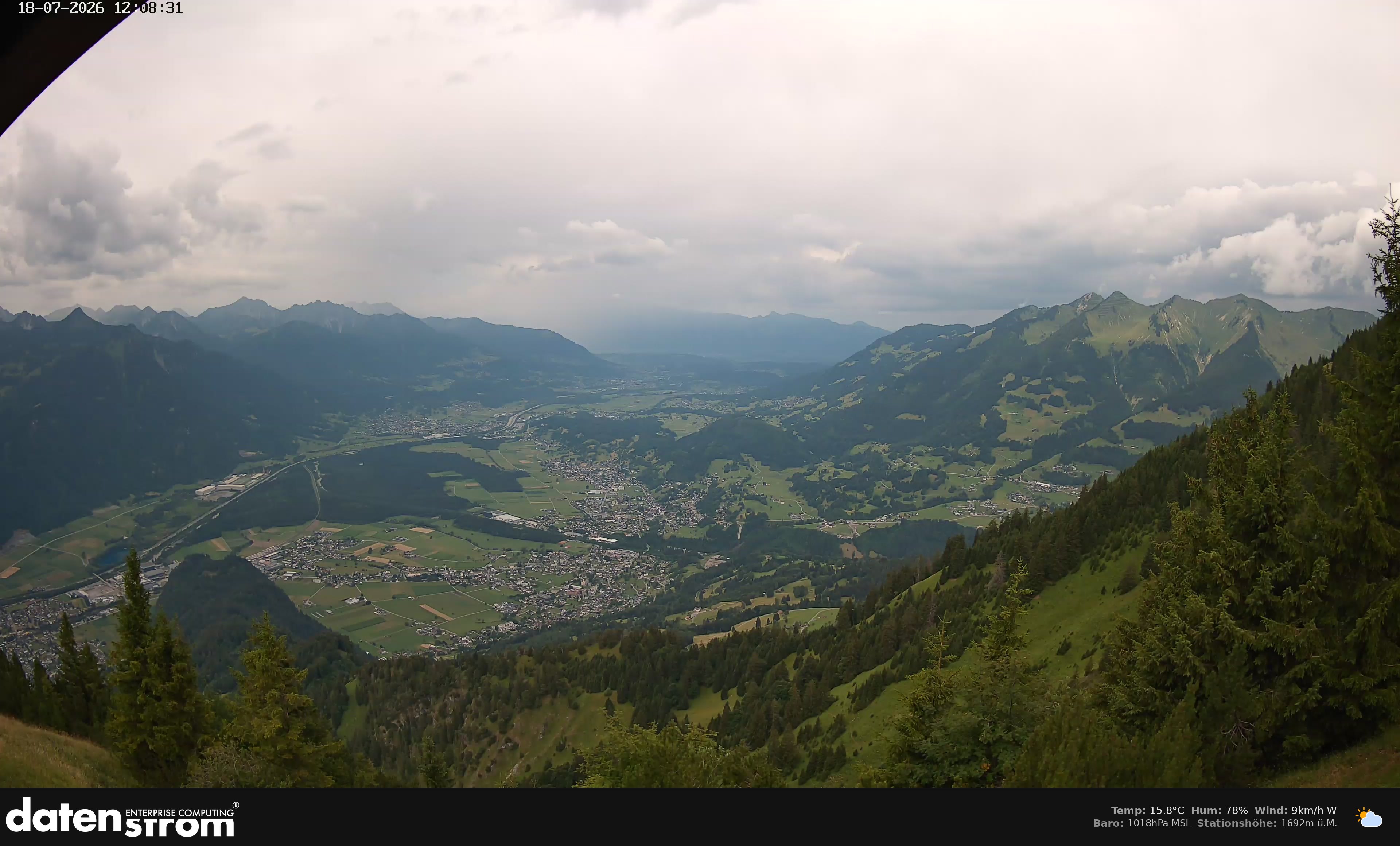 Bludenz - Walgau