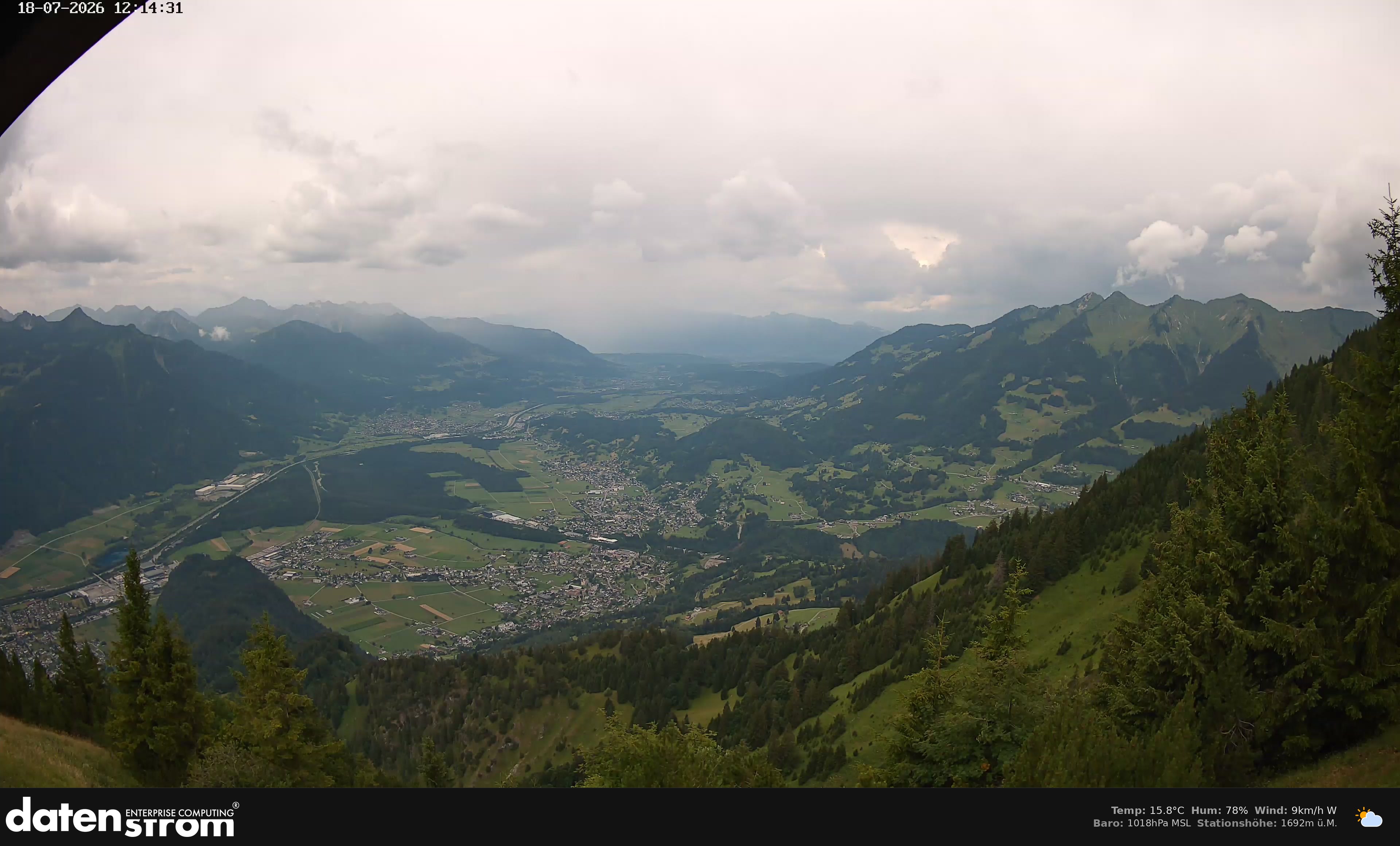 Bludenz - Walgau