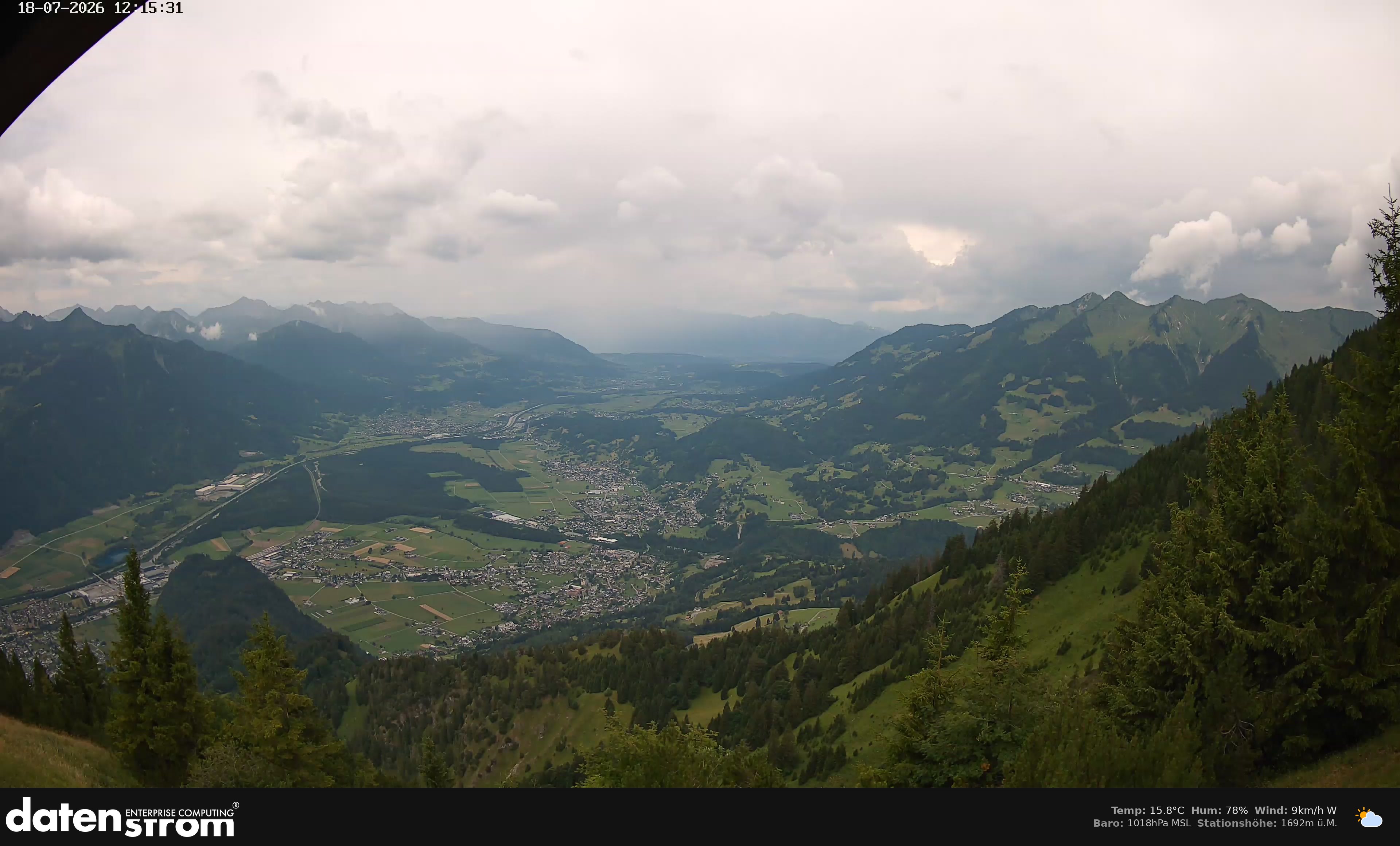 Bludenz - Walgau