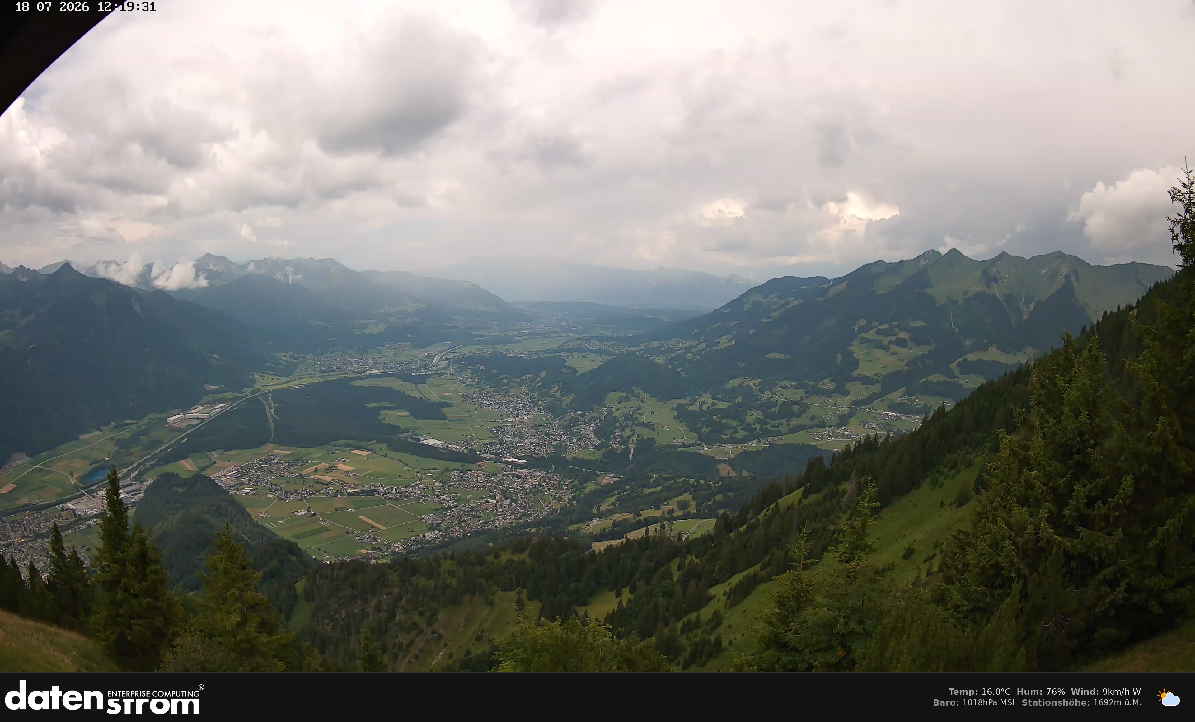 Bludenz - Walgau