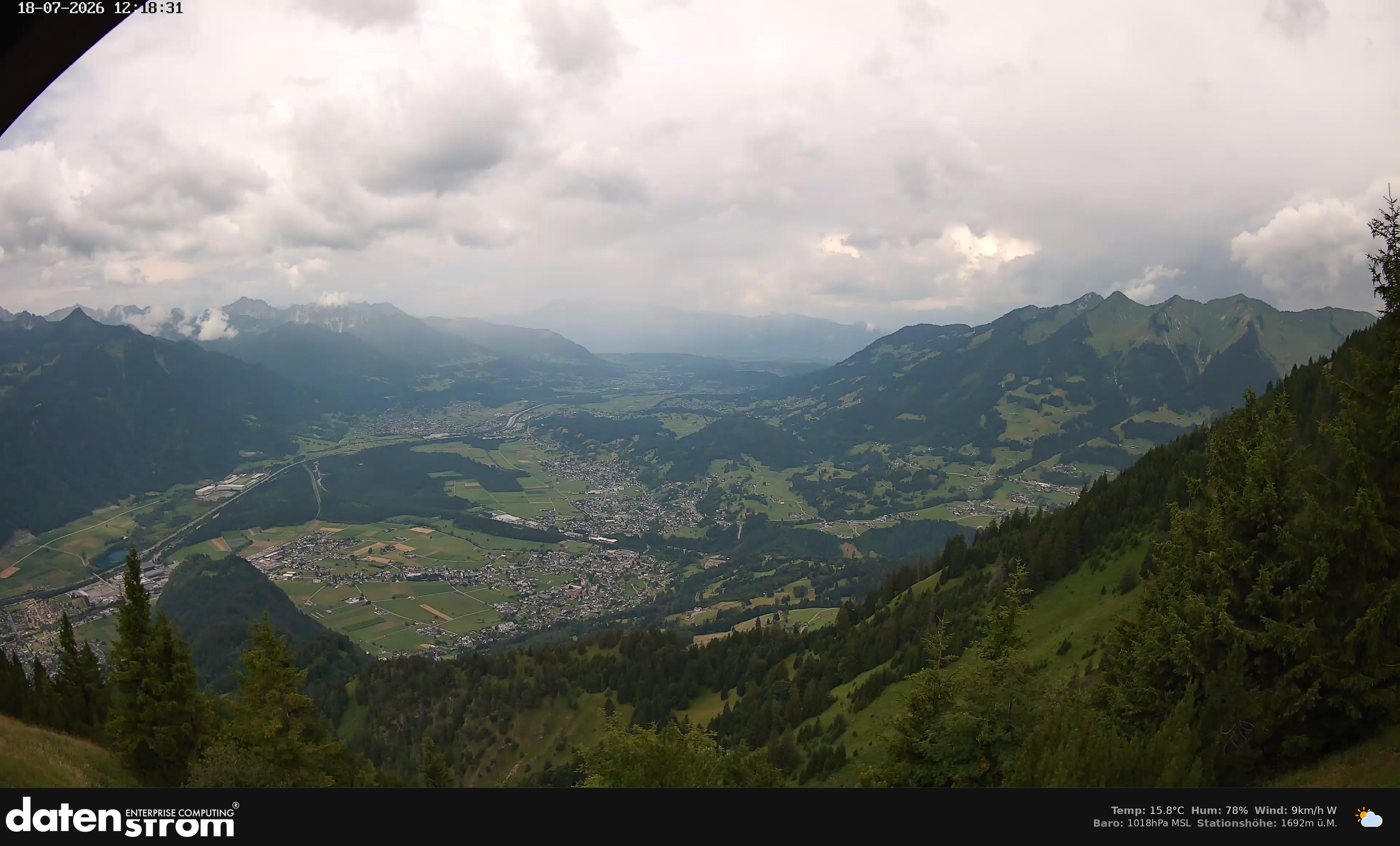 Bludenz - Walgau