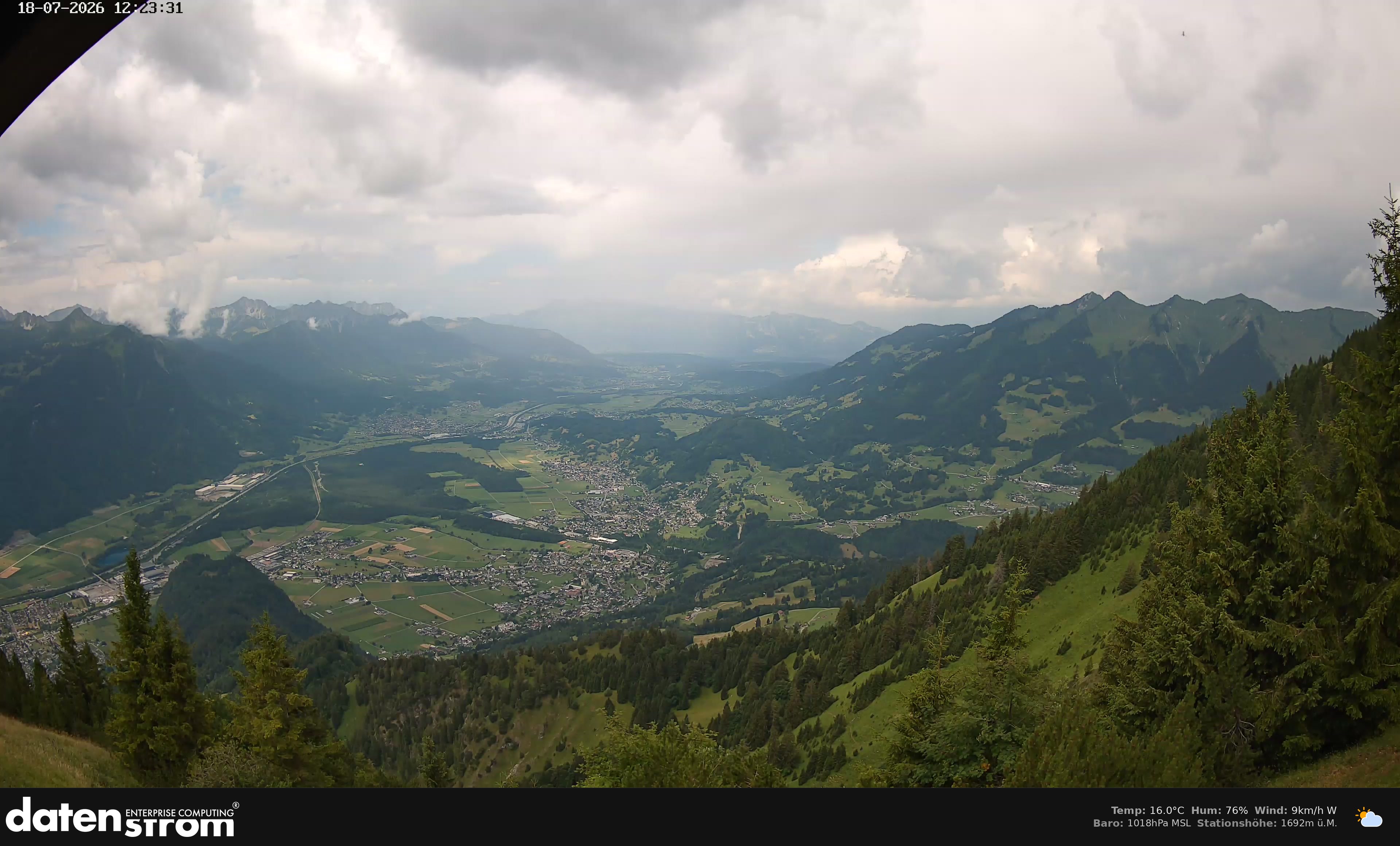 Bludenz - Walgau