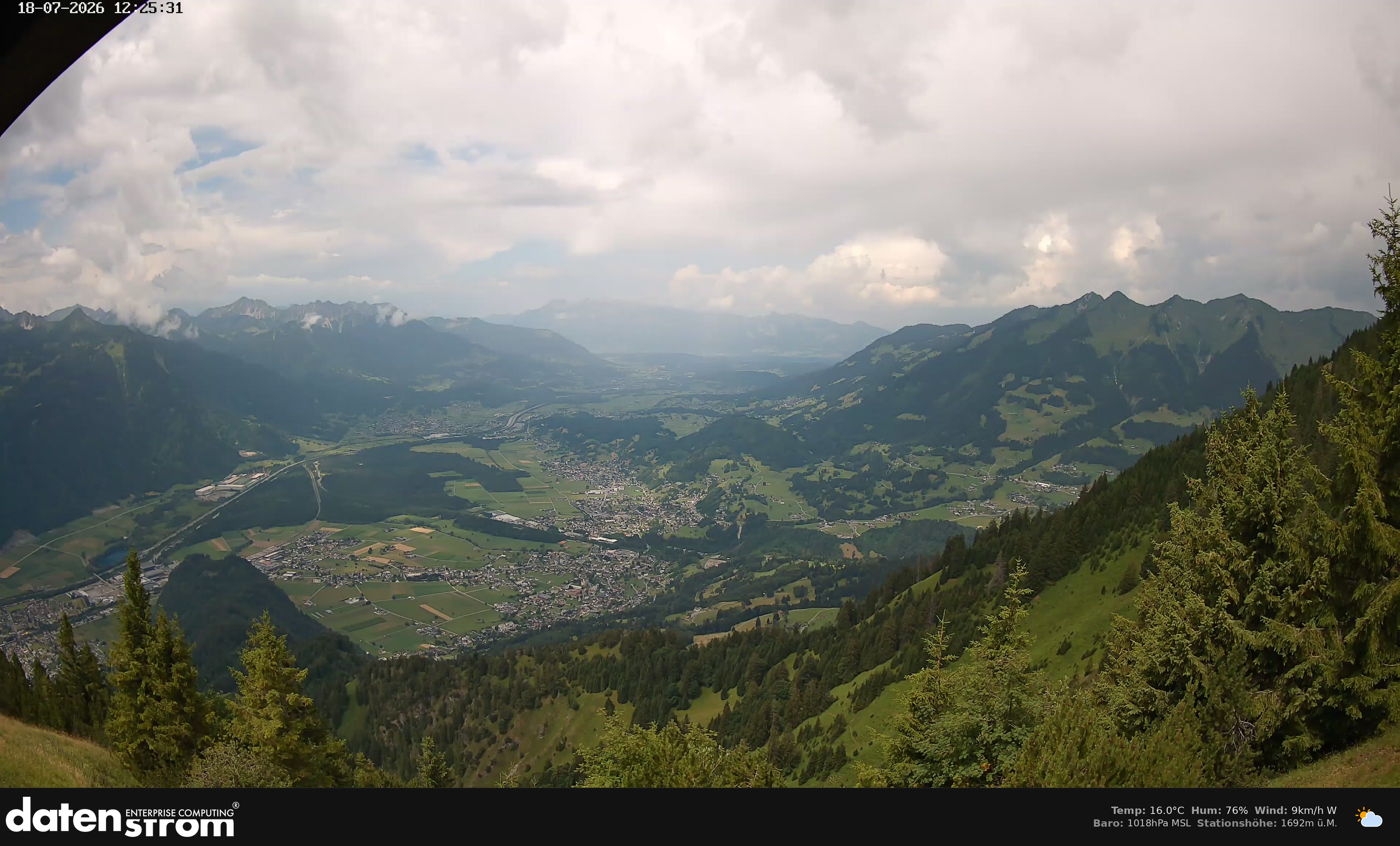 Bludenz - Walgau