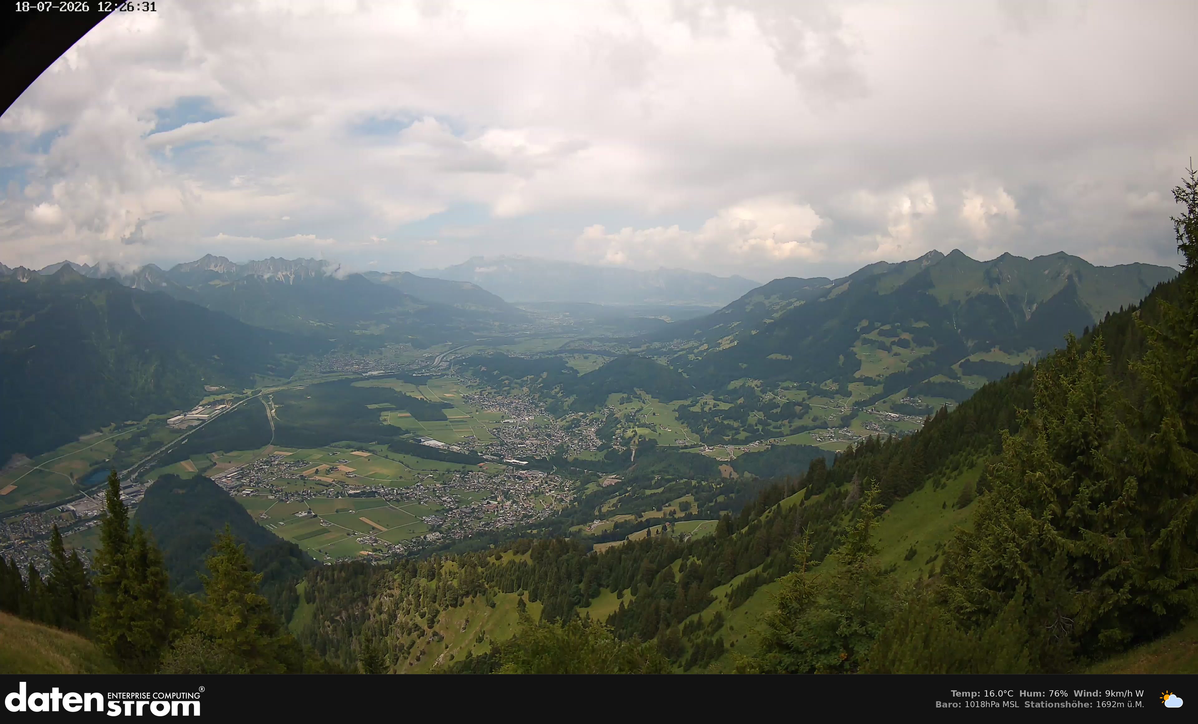 Bludenz - Walgau