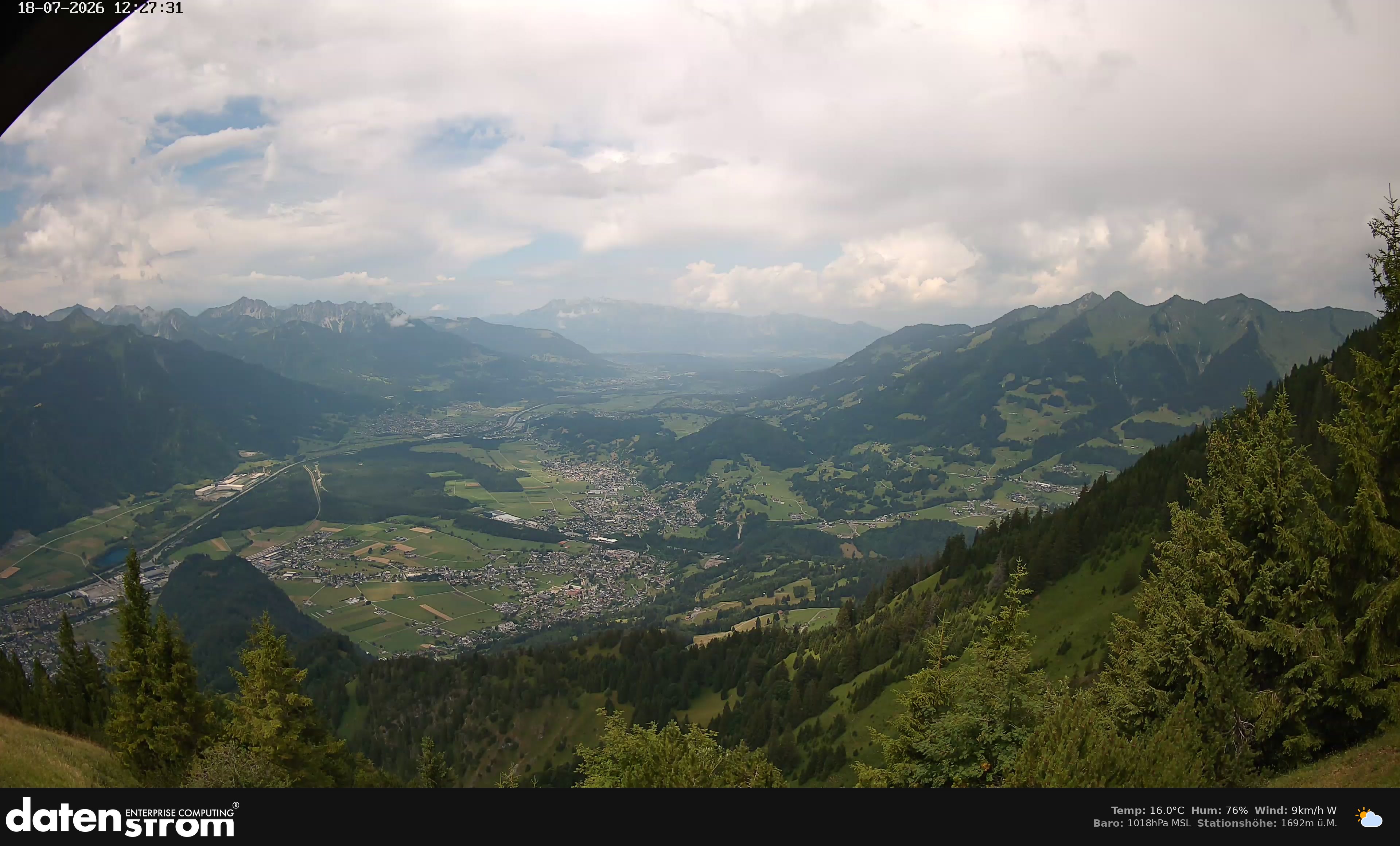 Bludenz - Walgau