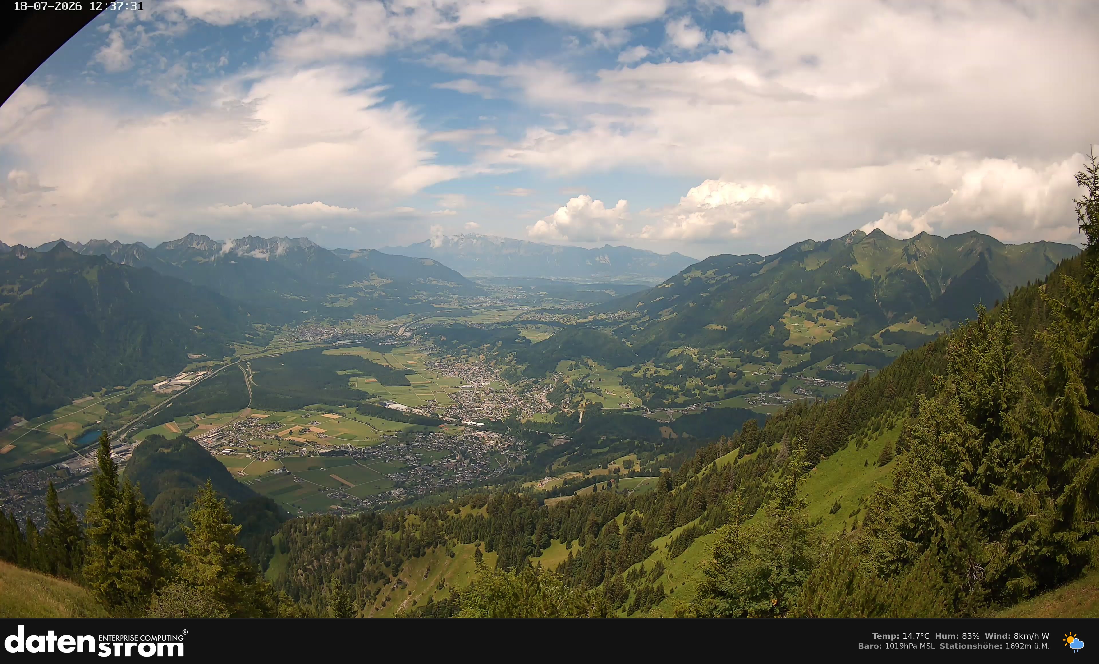 Bludenz - Walgau