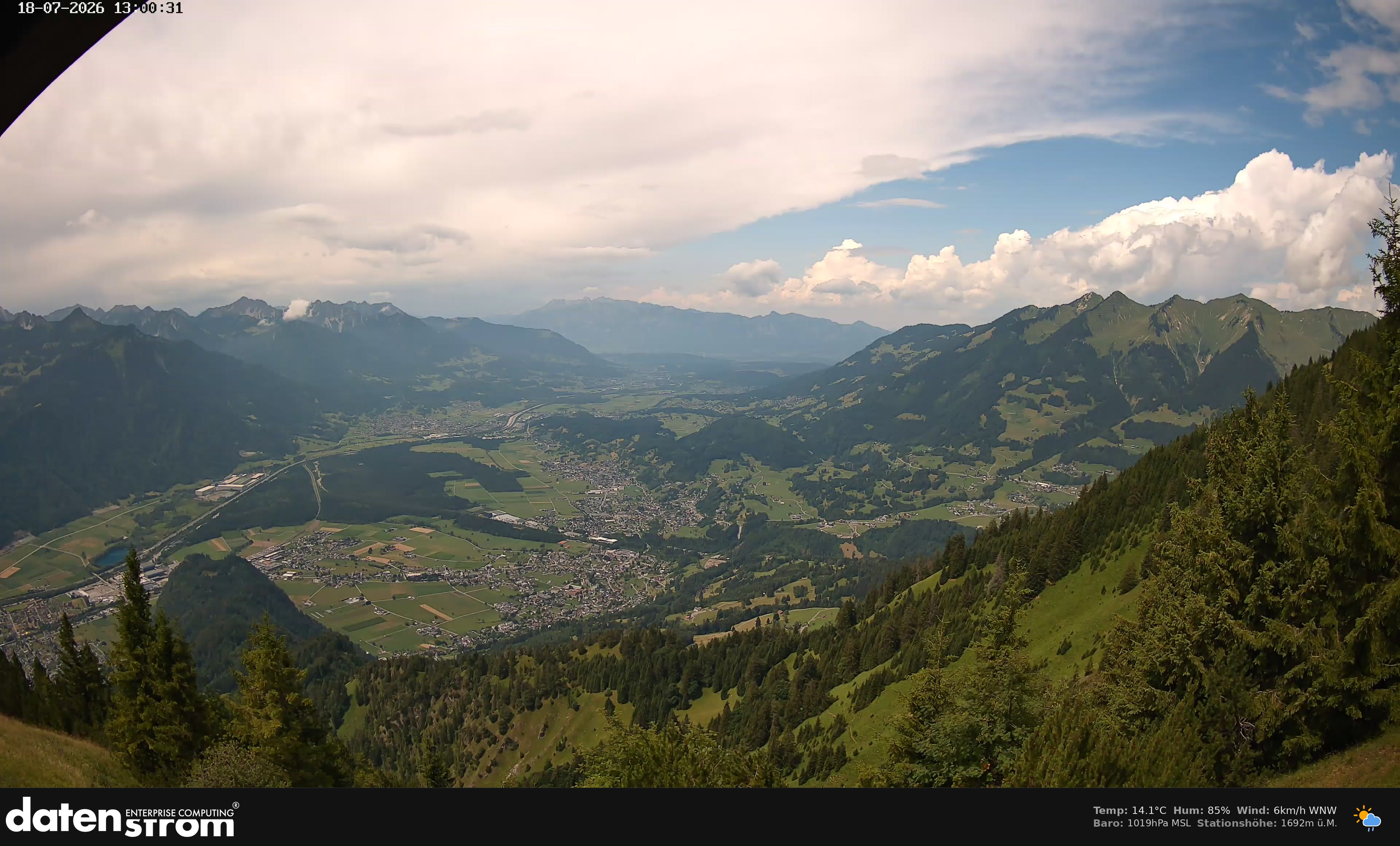 Bludenz - Walgau