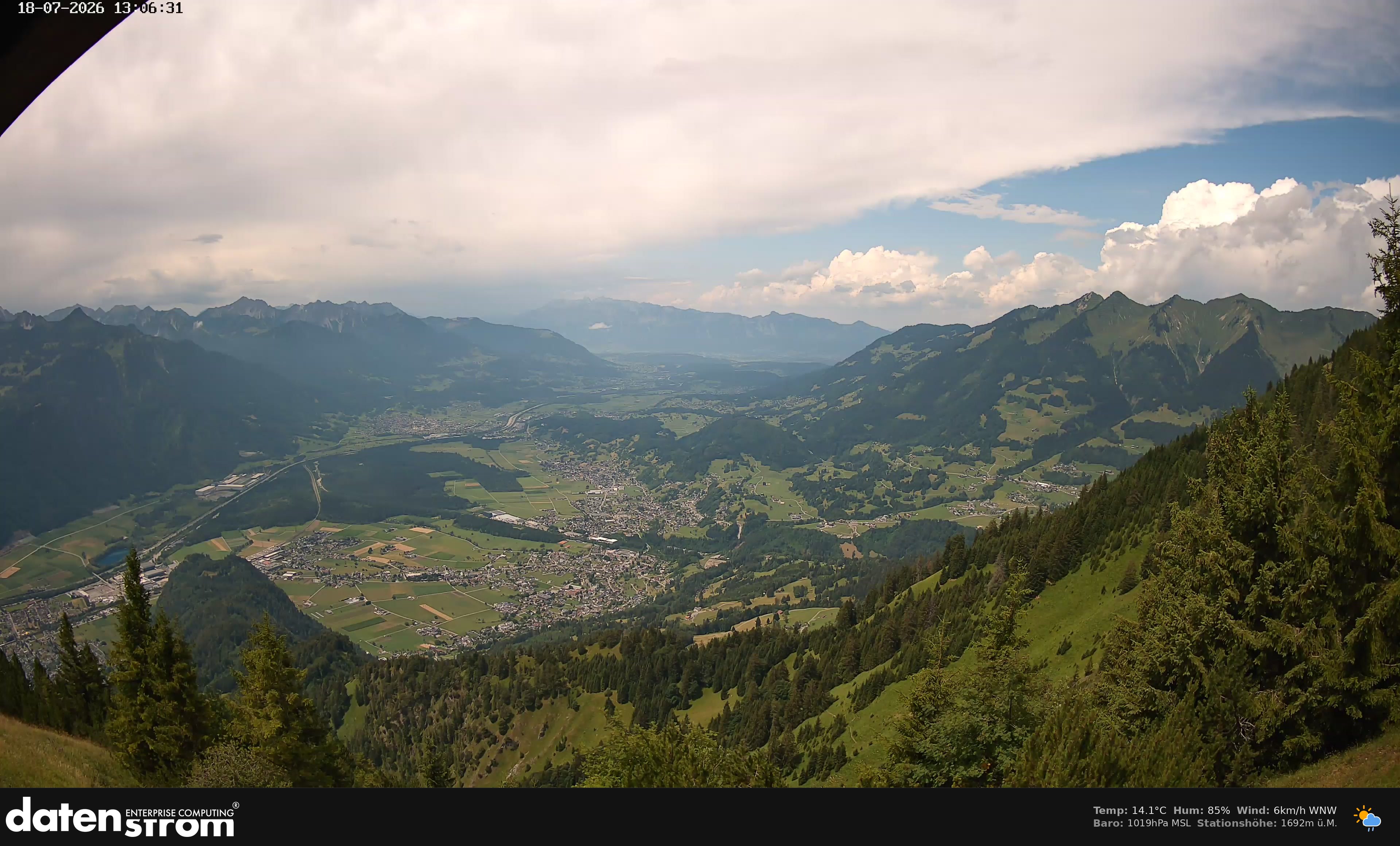 Bludenz - Walgau
