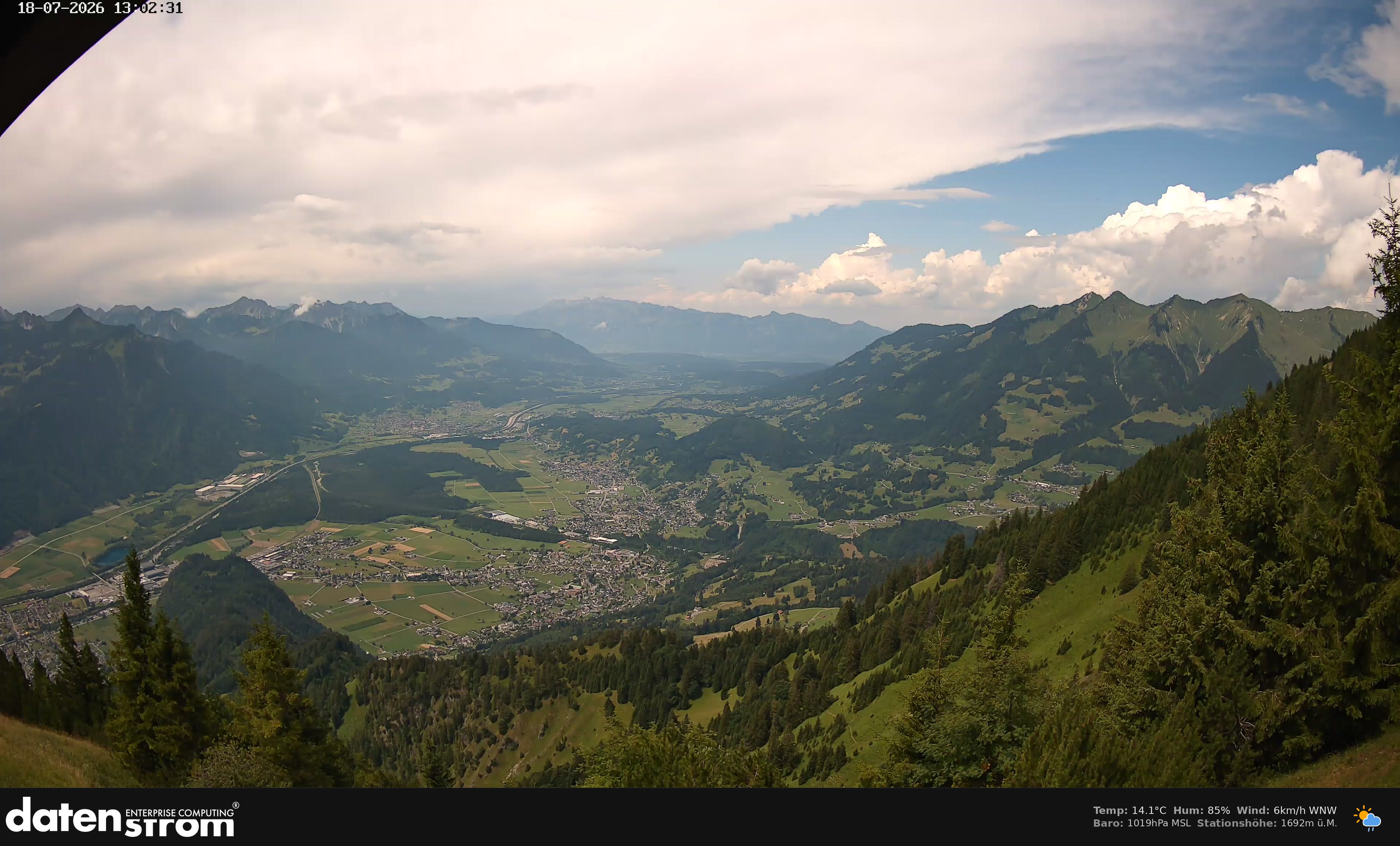 Bludenz - Walgau