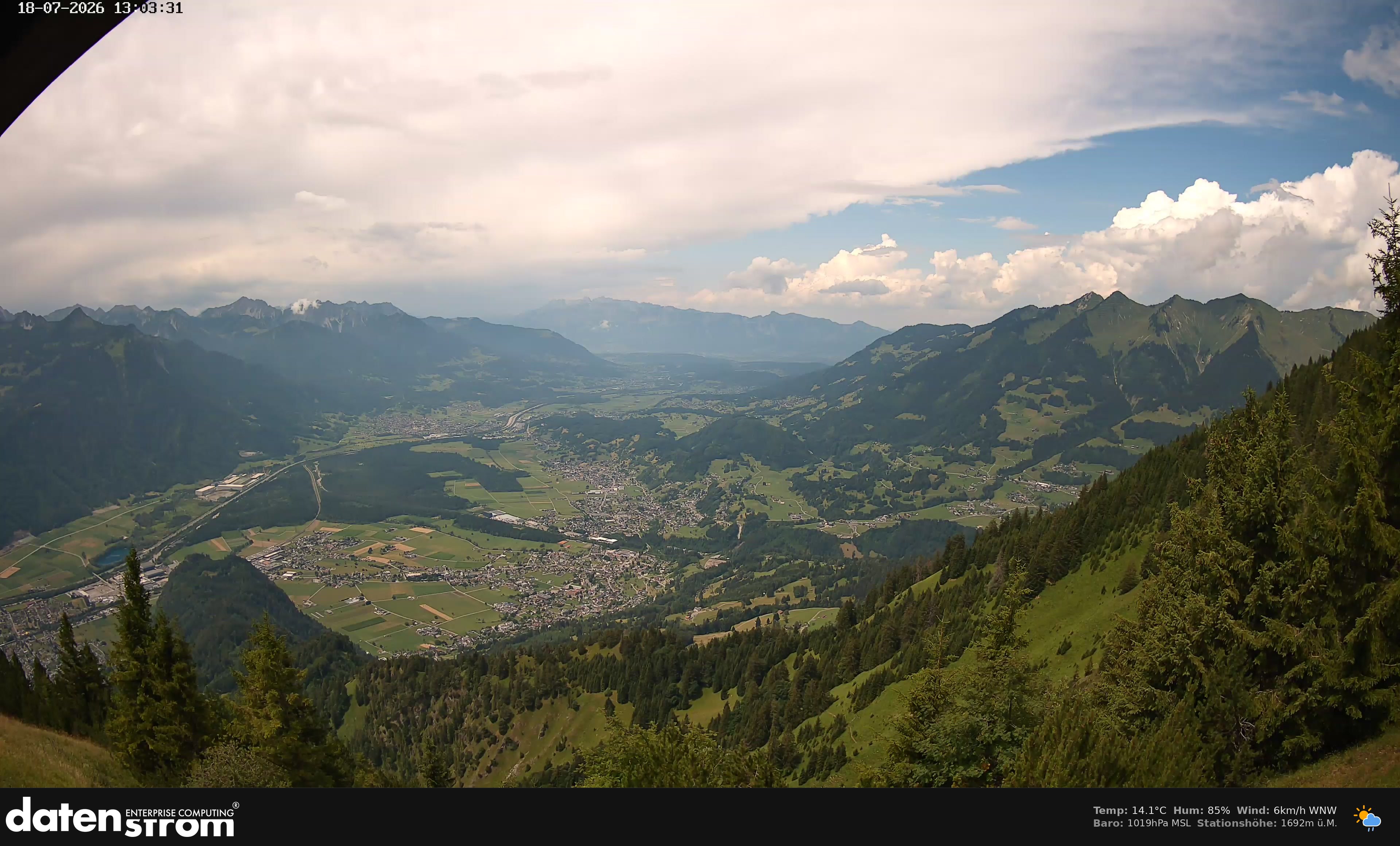Bludenz - Walgau