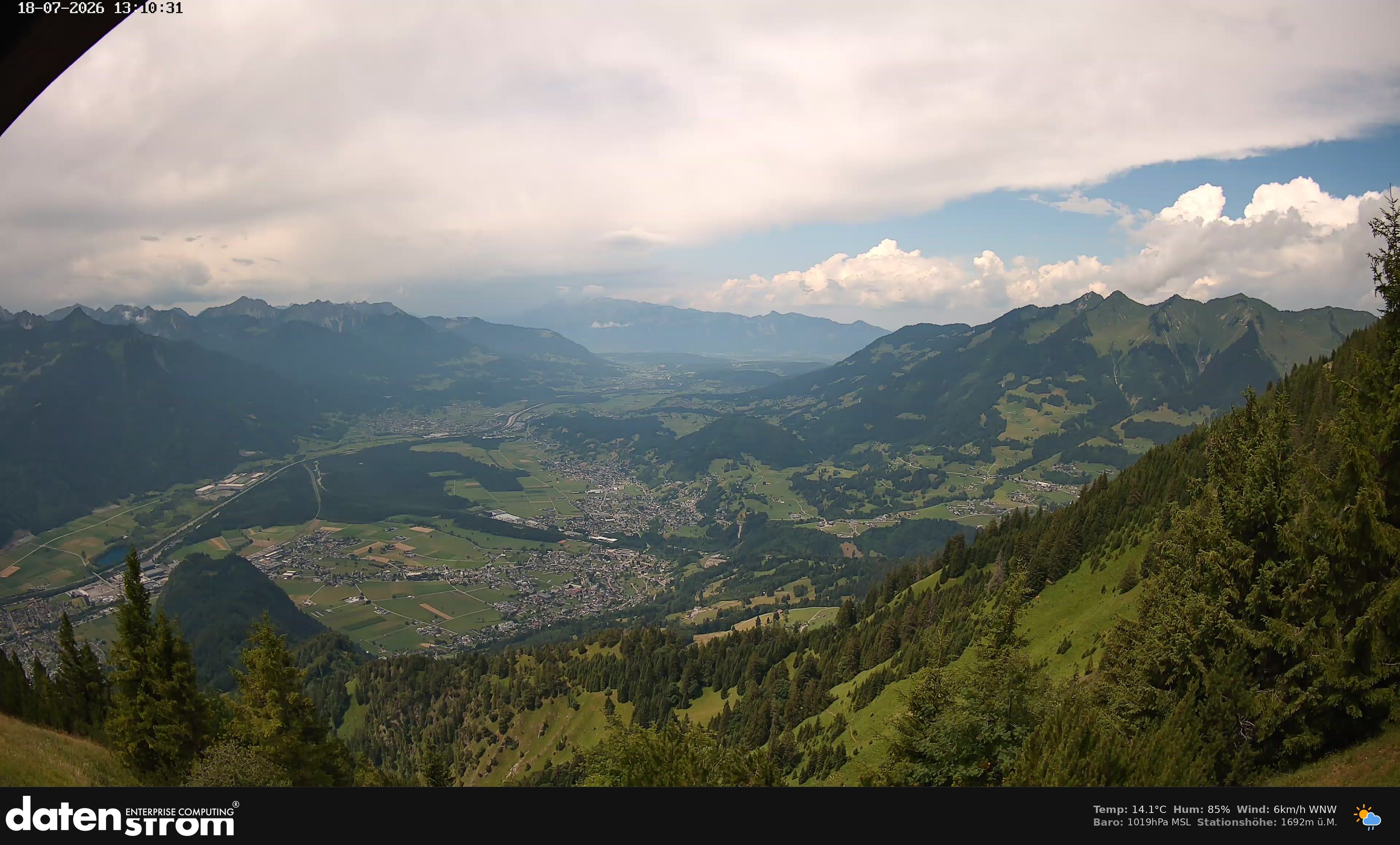 Bludenz - Walgau