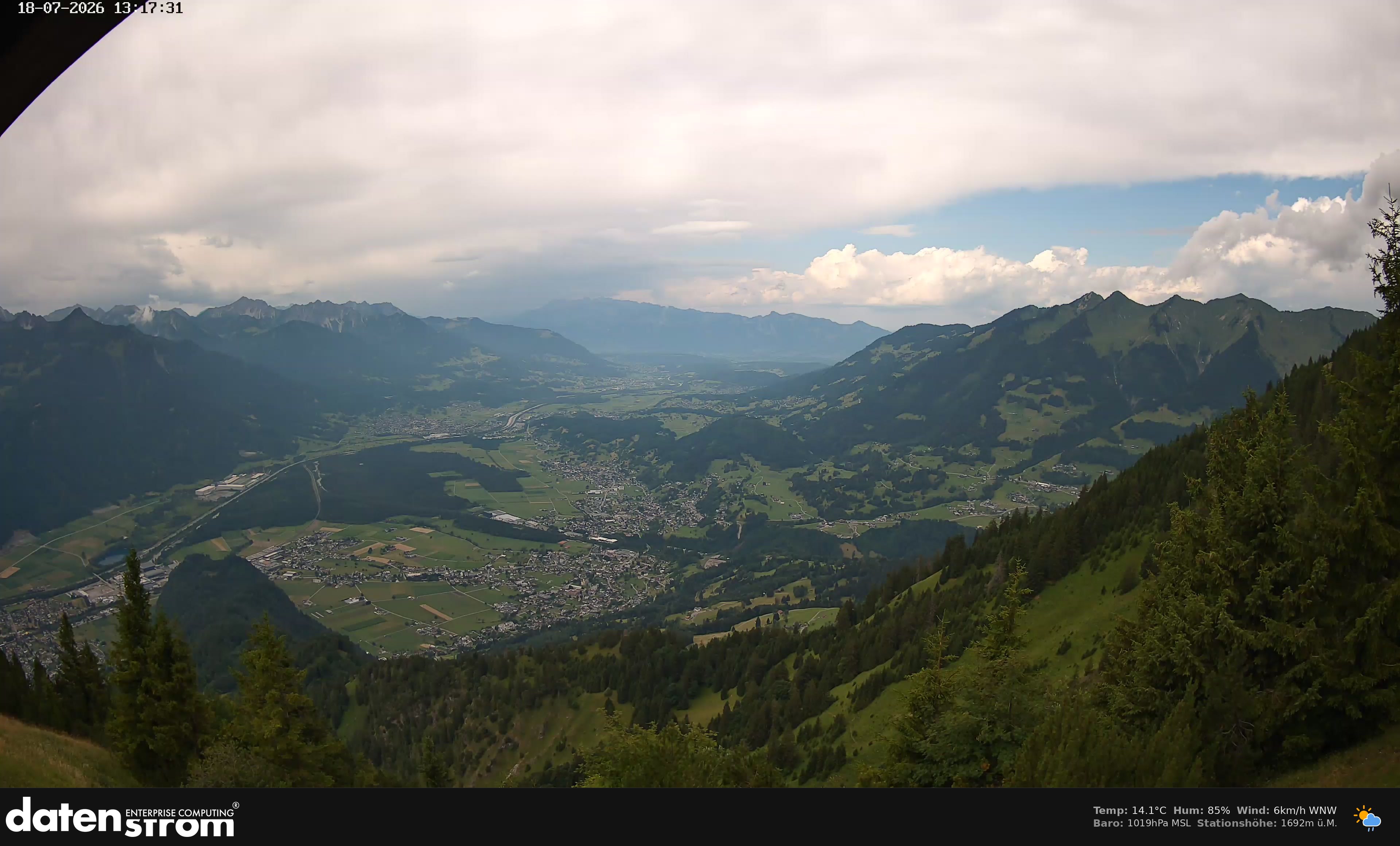 Bludenz - Walgau