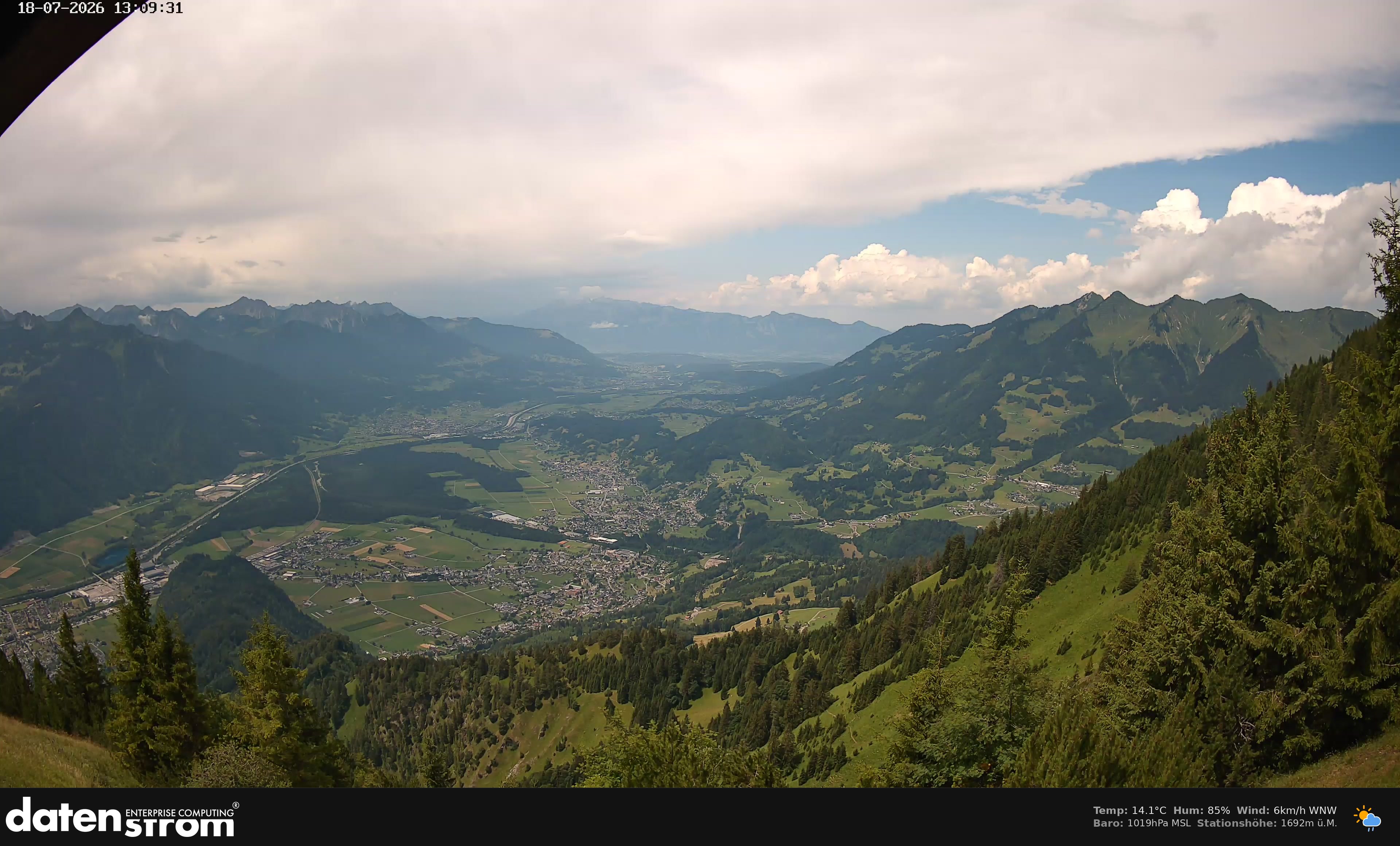 Bludenz - Walgau