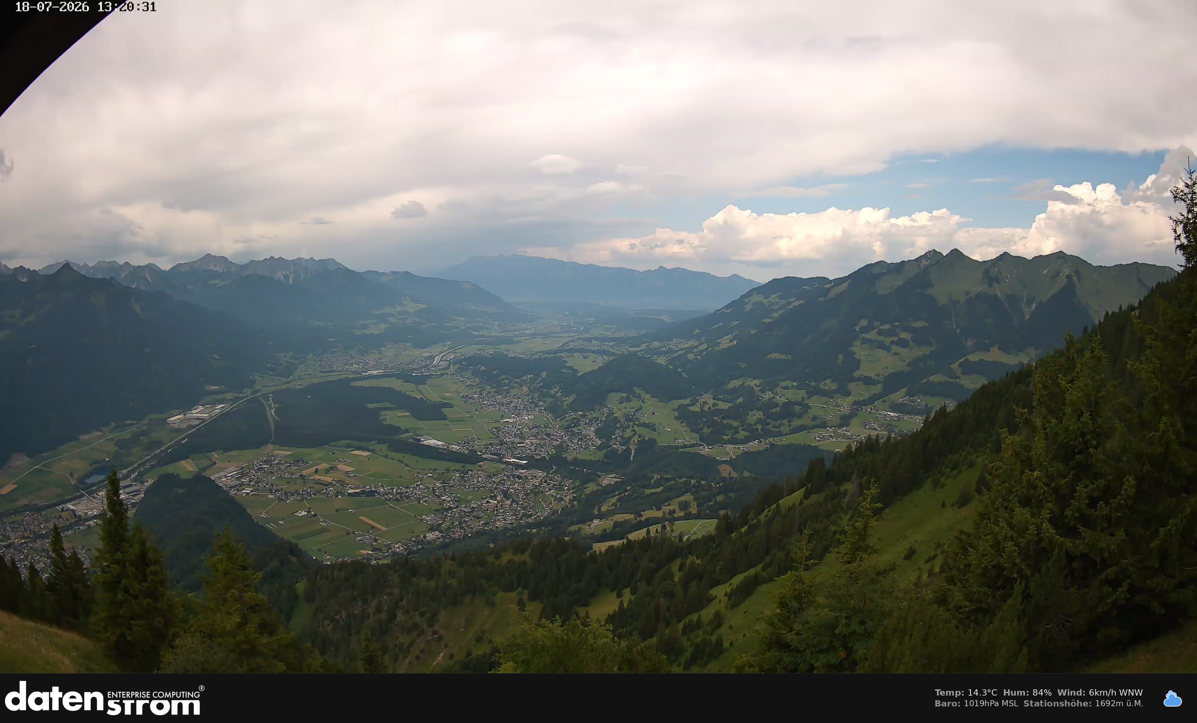 Bludenz - Walgau