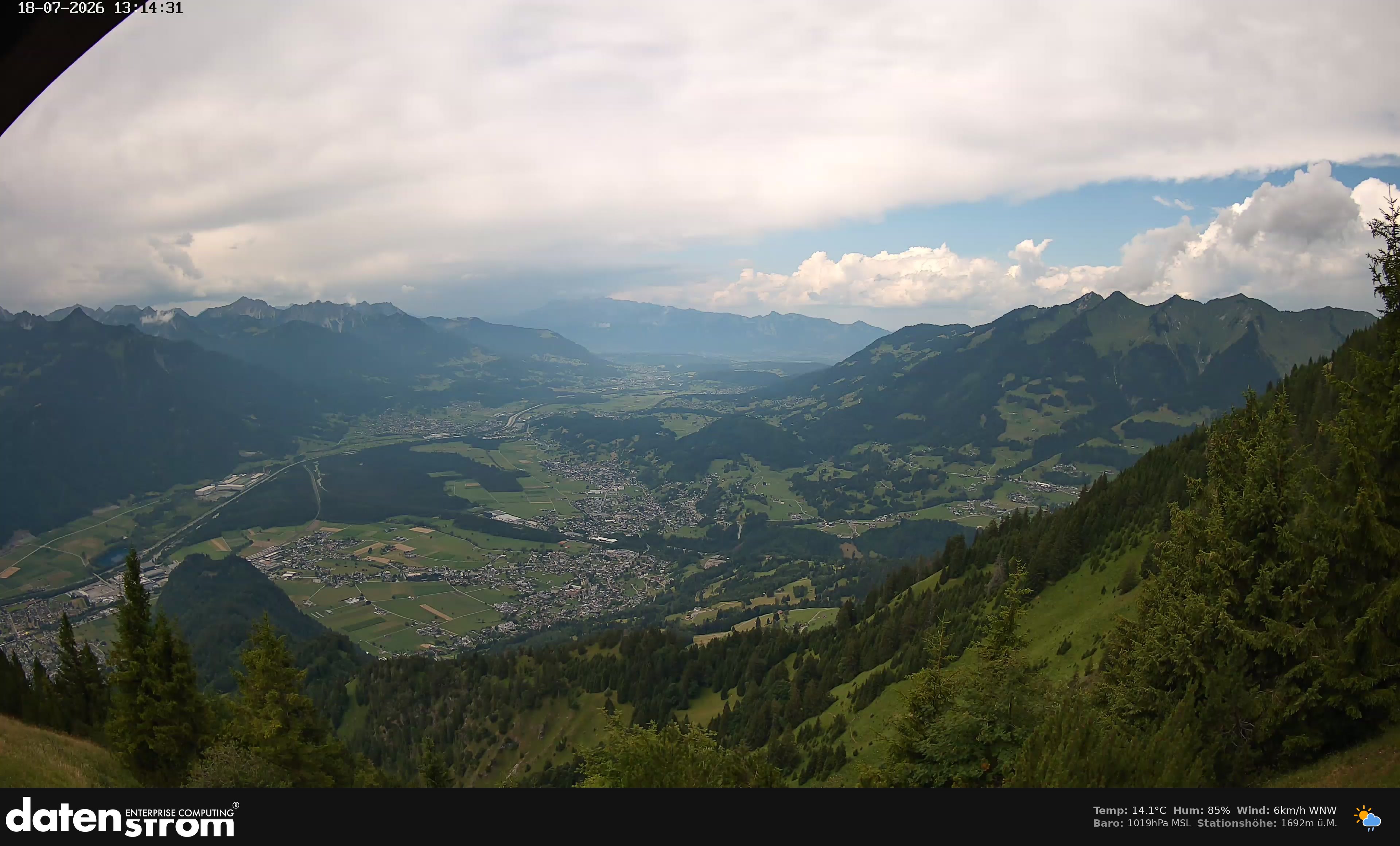 Bludenz - Walgau