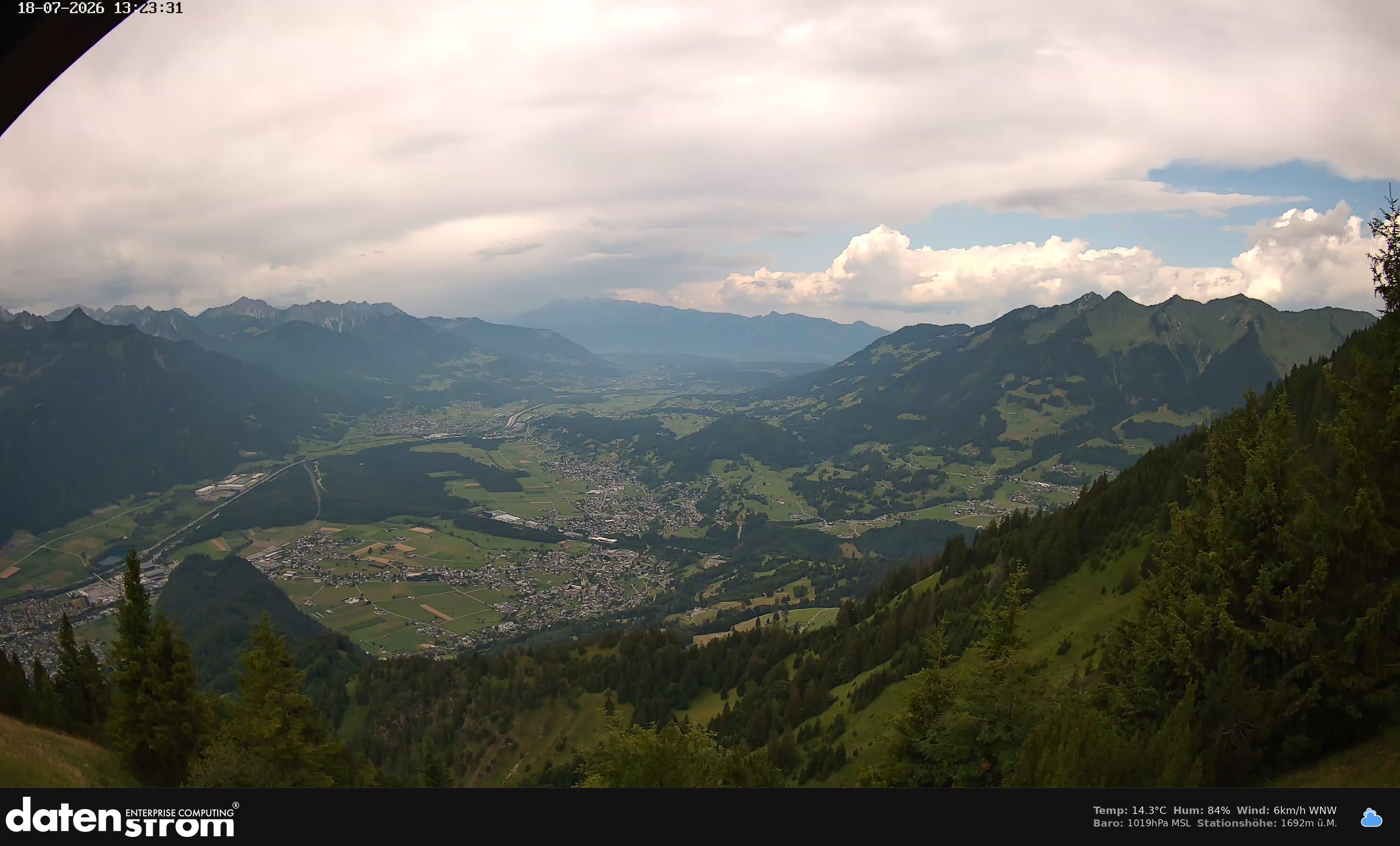 Bludenz - Walgau