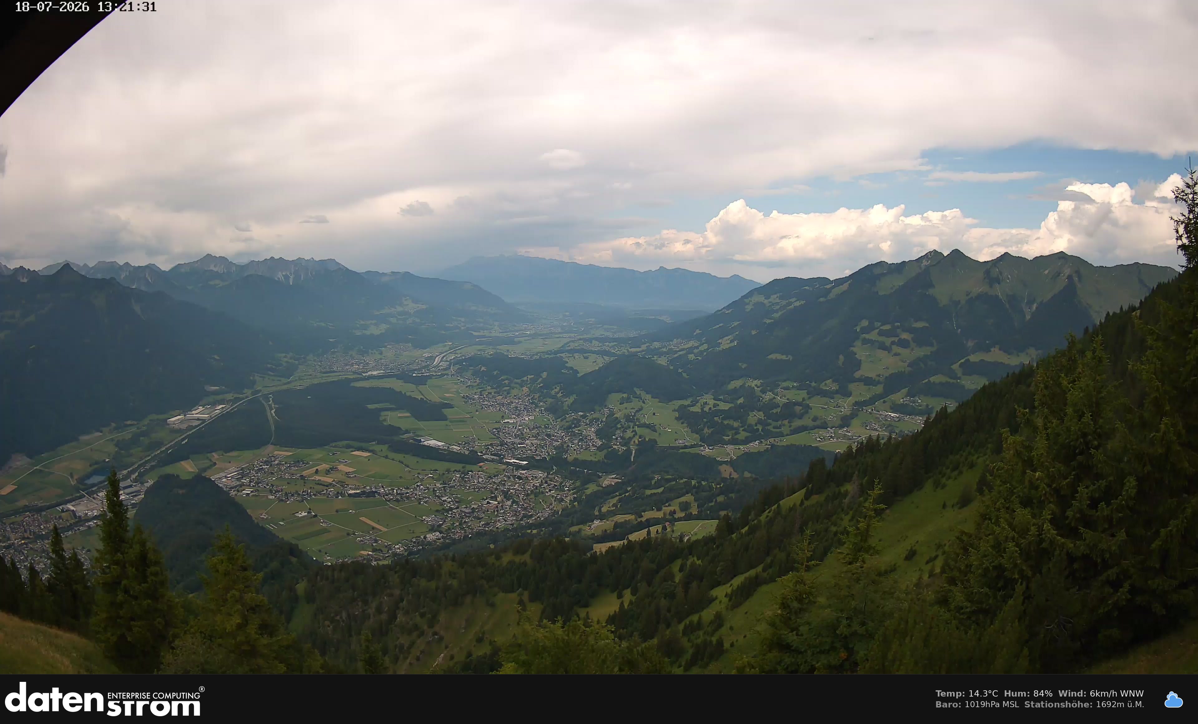 Bludenz - Walgau