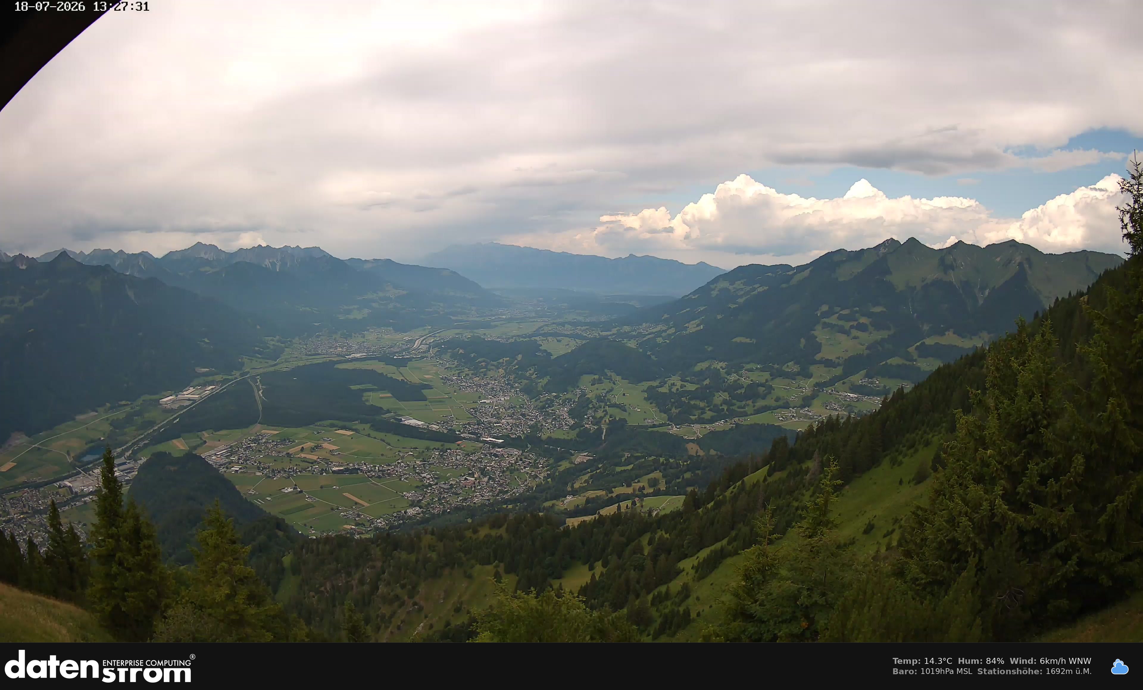 Bludenz - Walgau