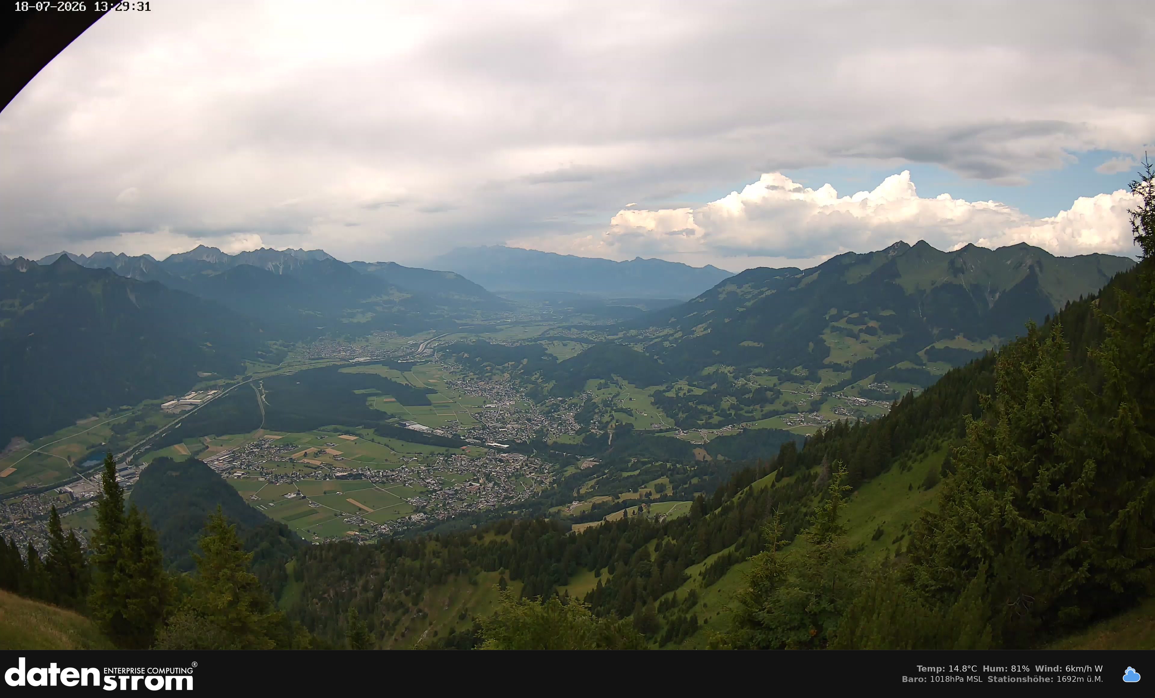 Bludenz - Walgau