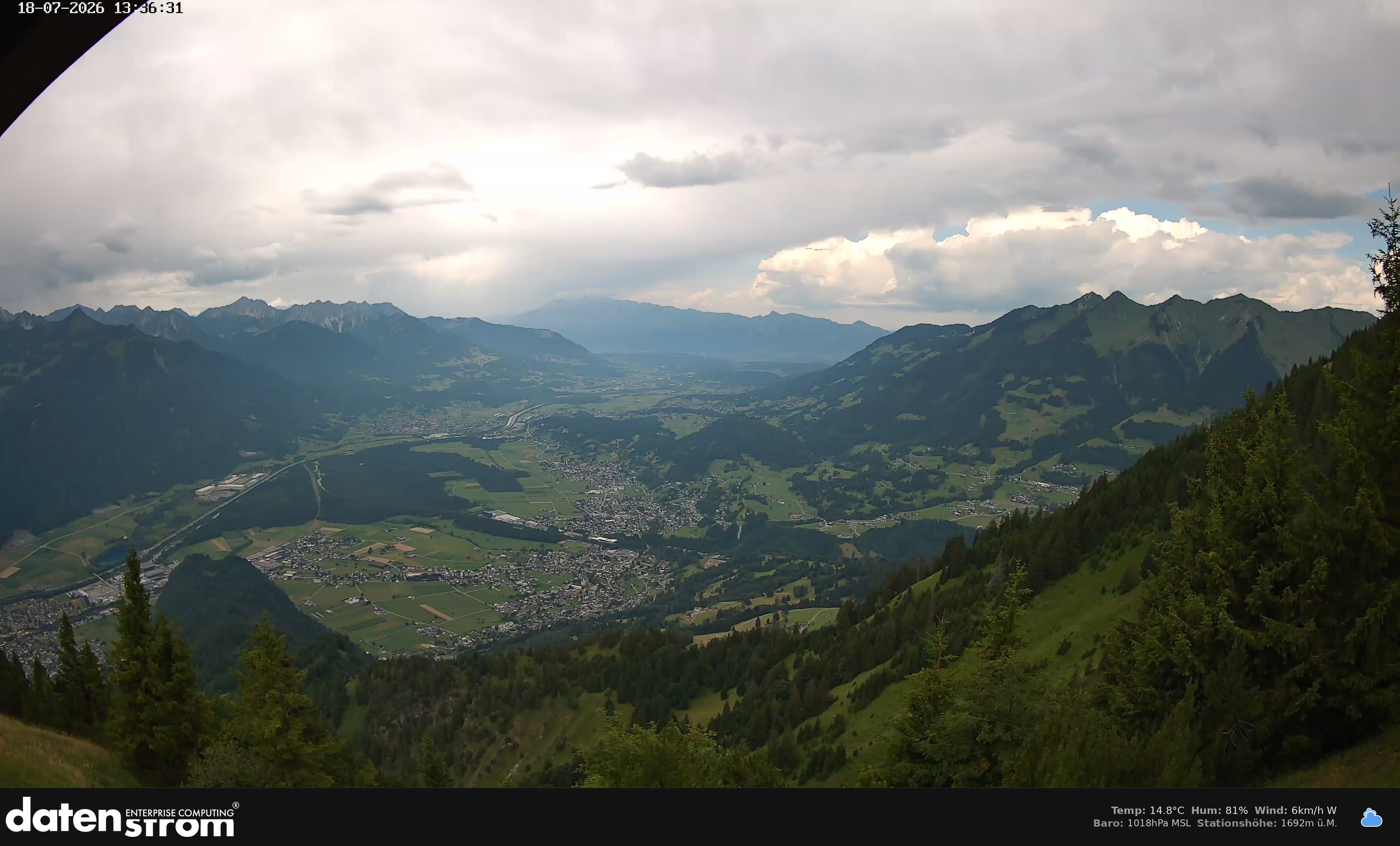 Bludenz - Walgau