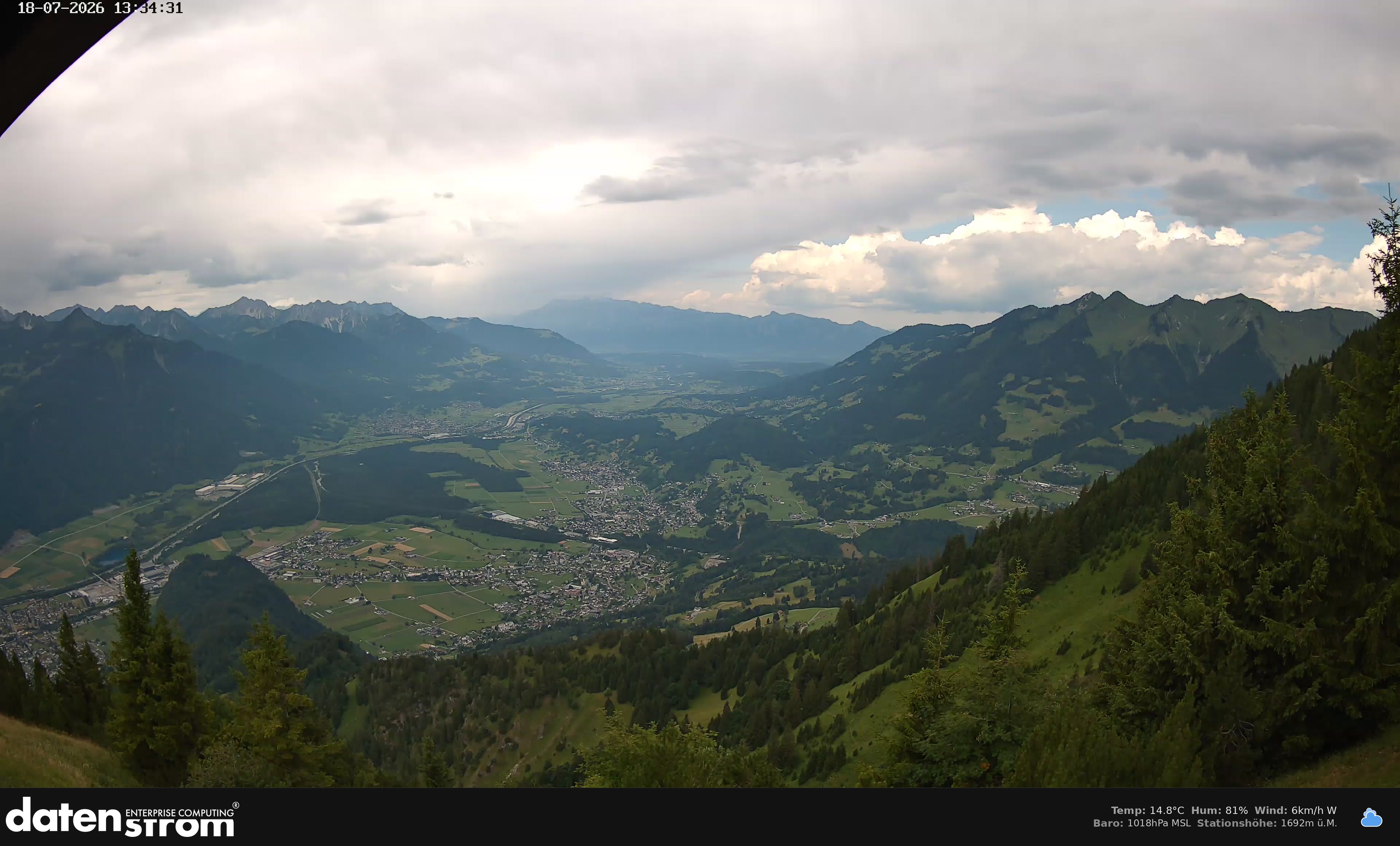 Bludenz - Walgau