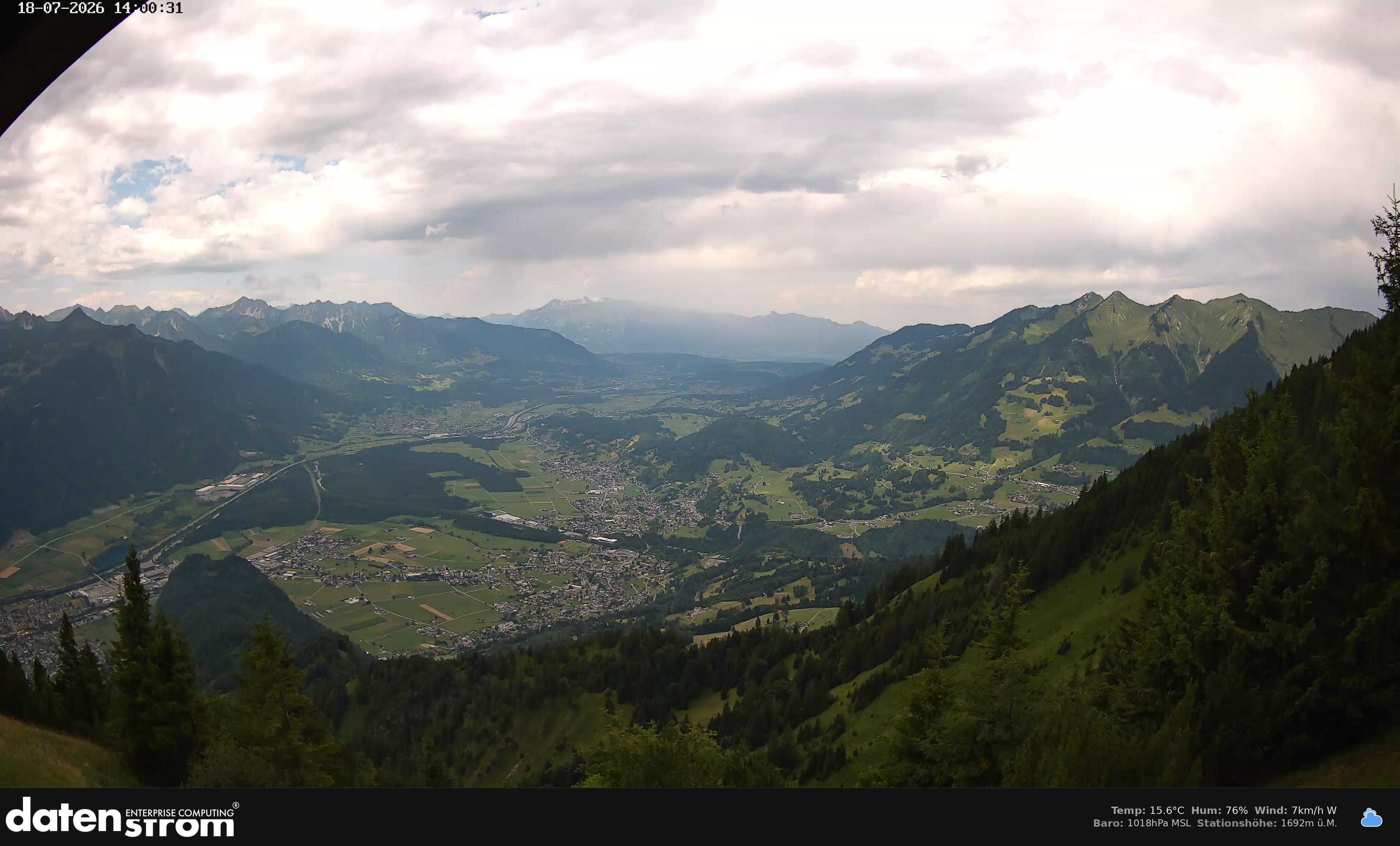 Bludenz - Walgau