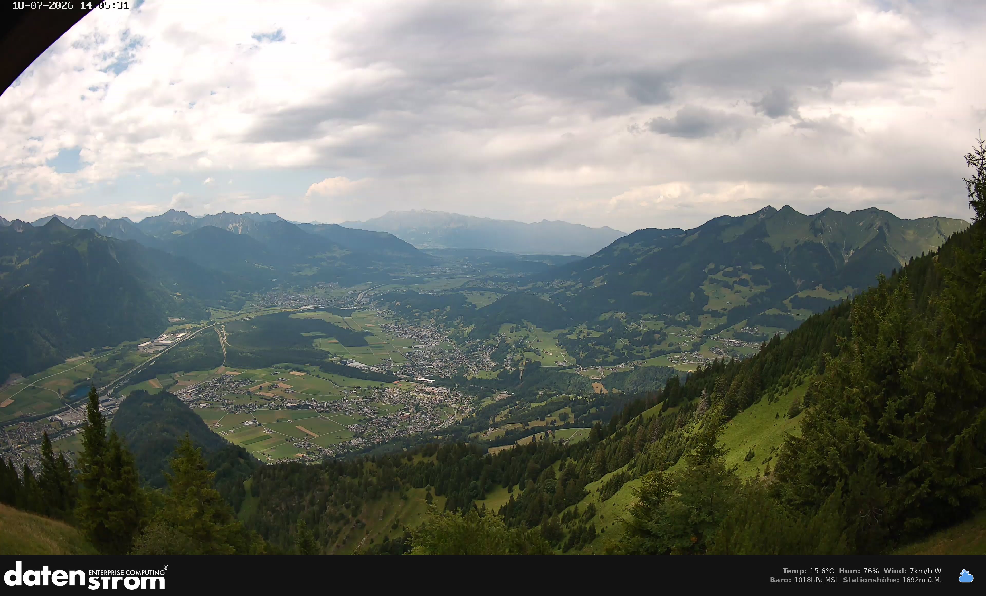 Bludenz - Walgau
