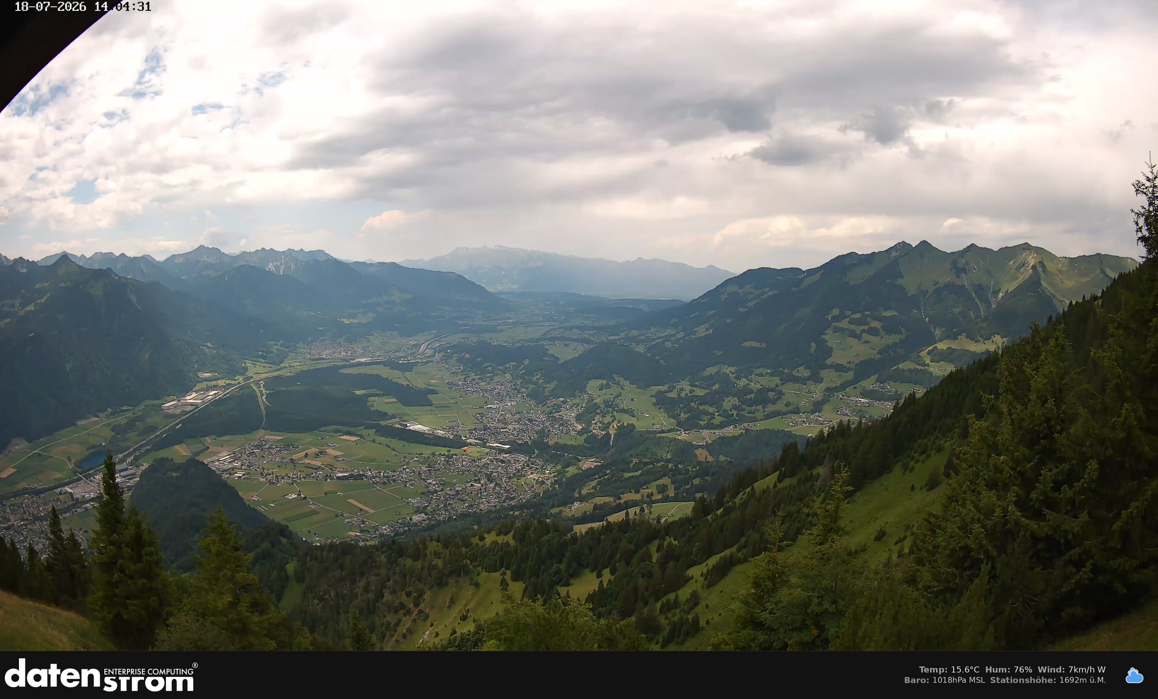 Bludenz - Walgau