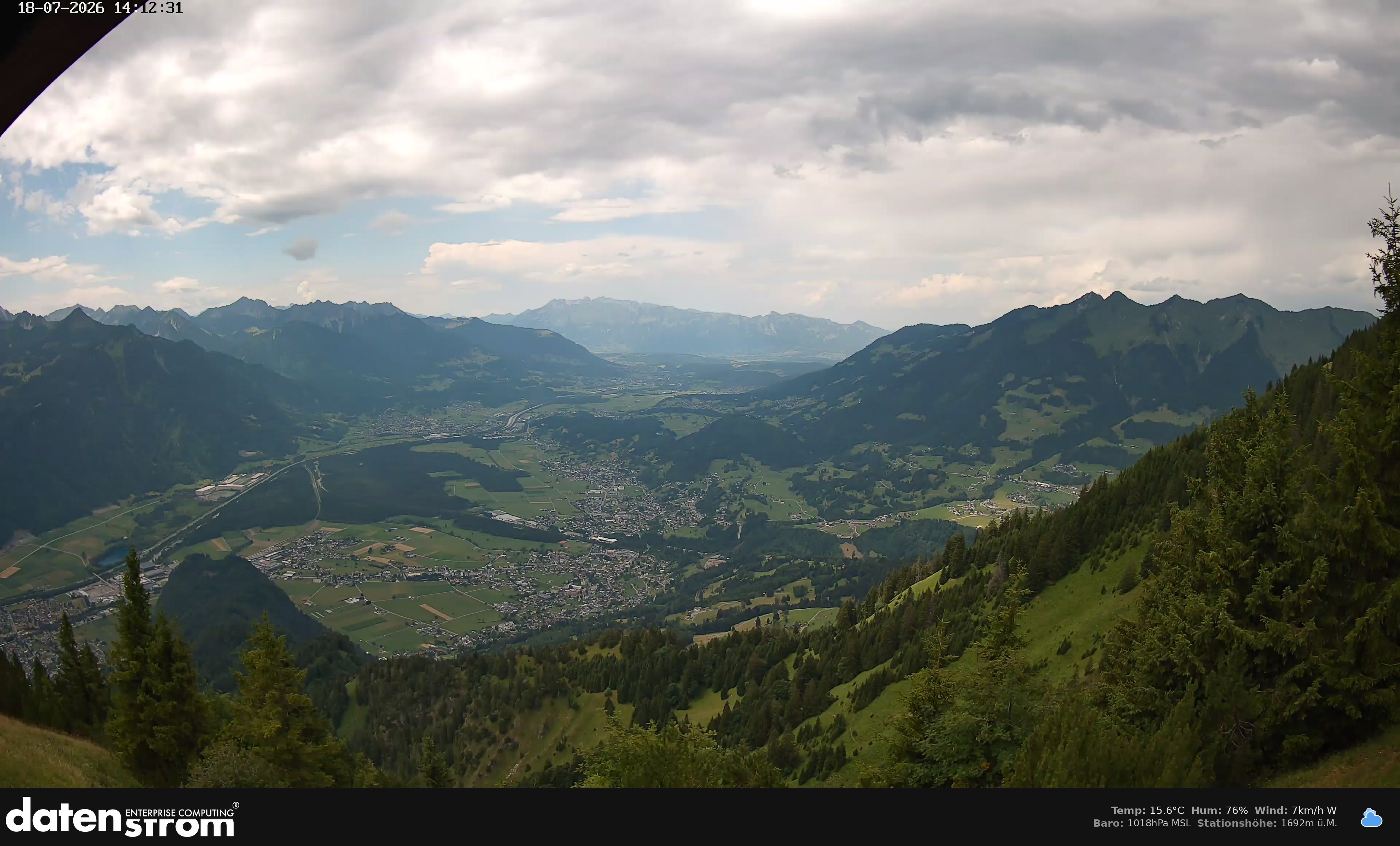 Bludenz - Walgau