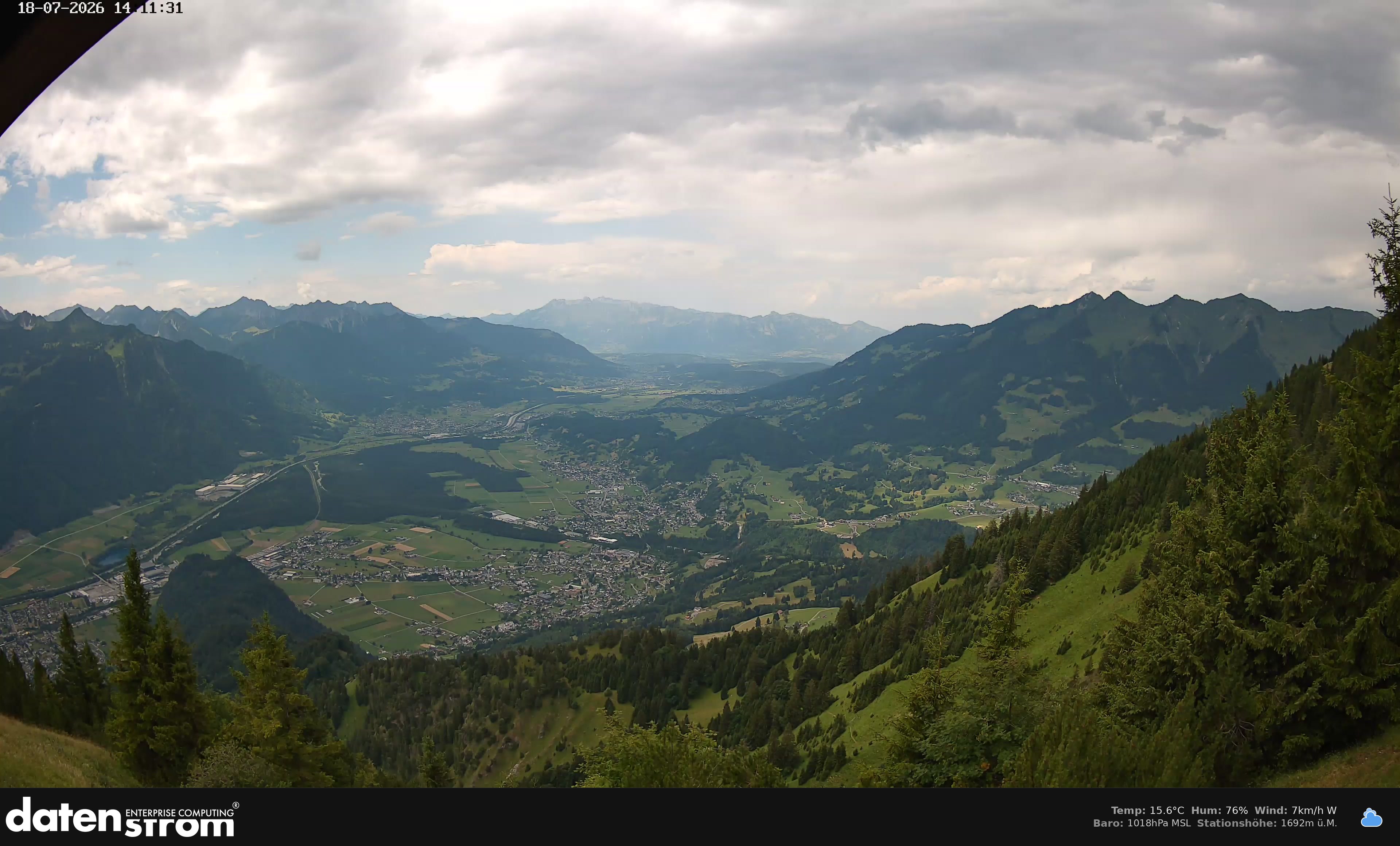 Bludenz - Walgau