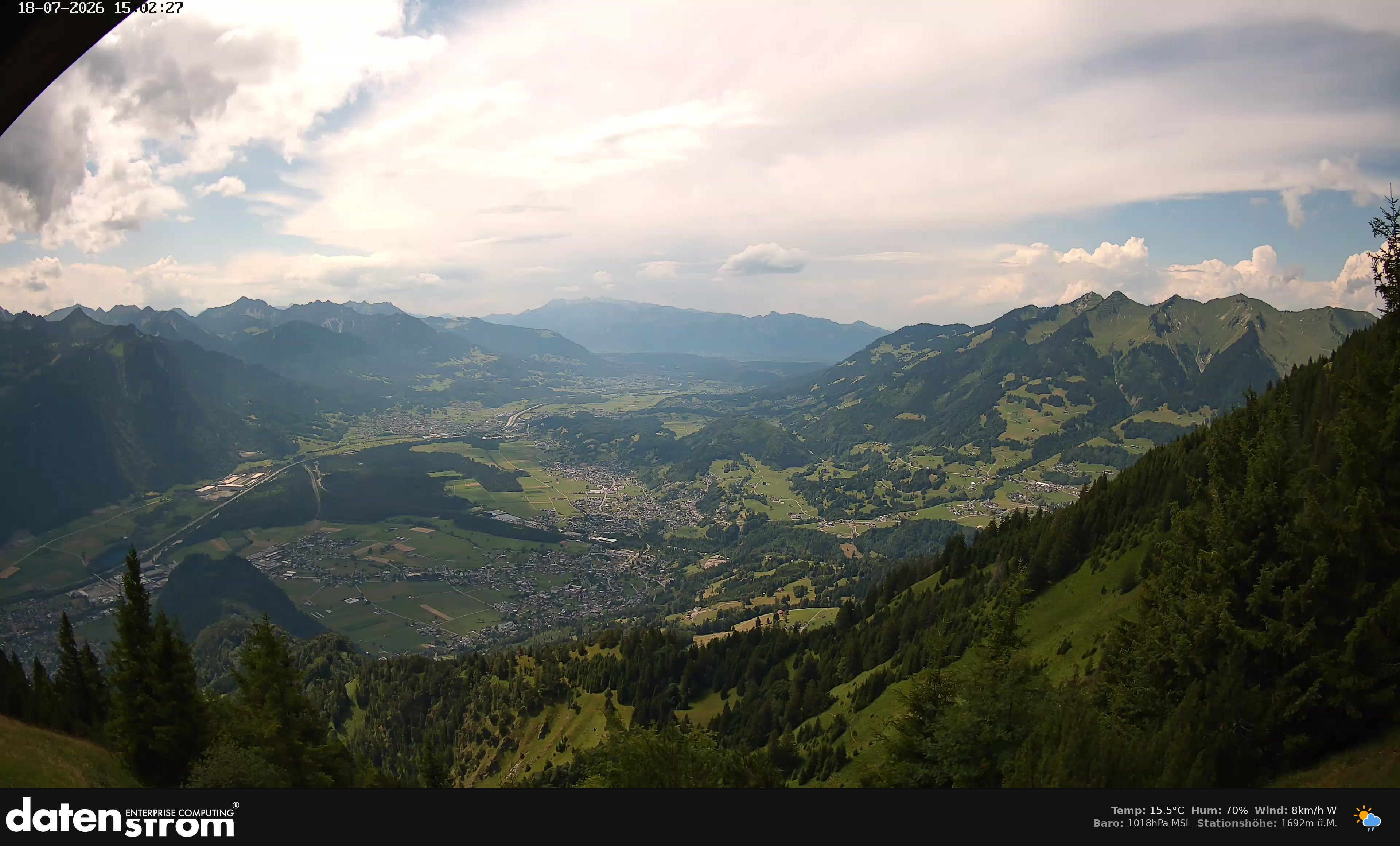 Bludenz - Walgau