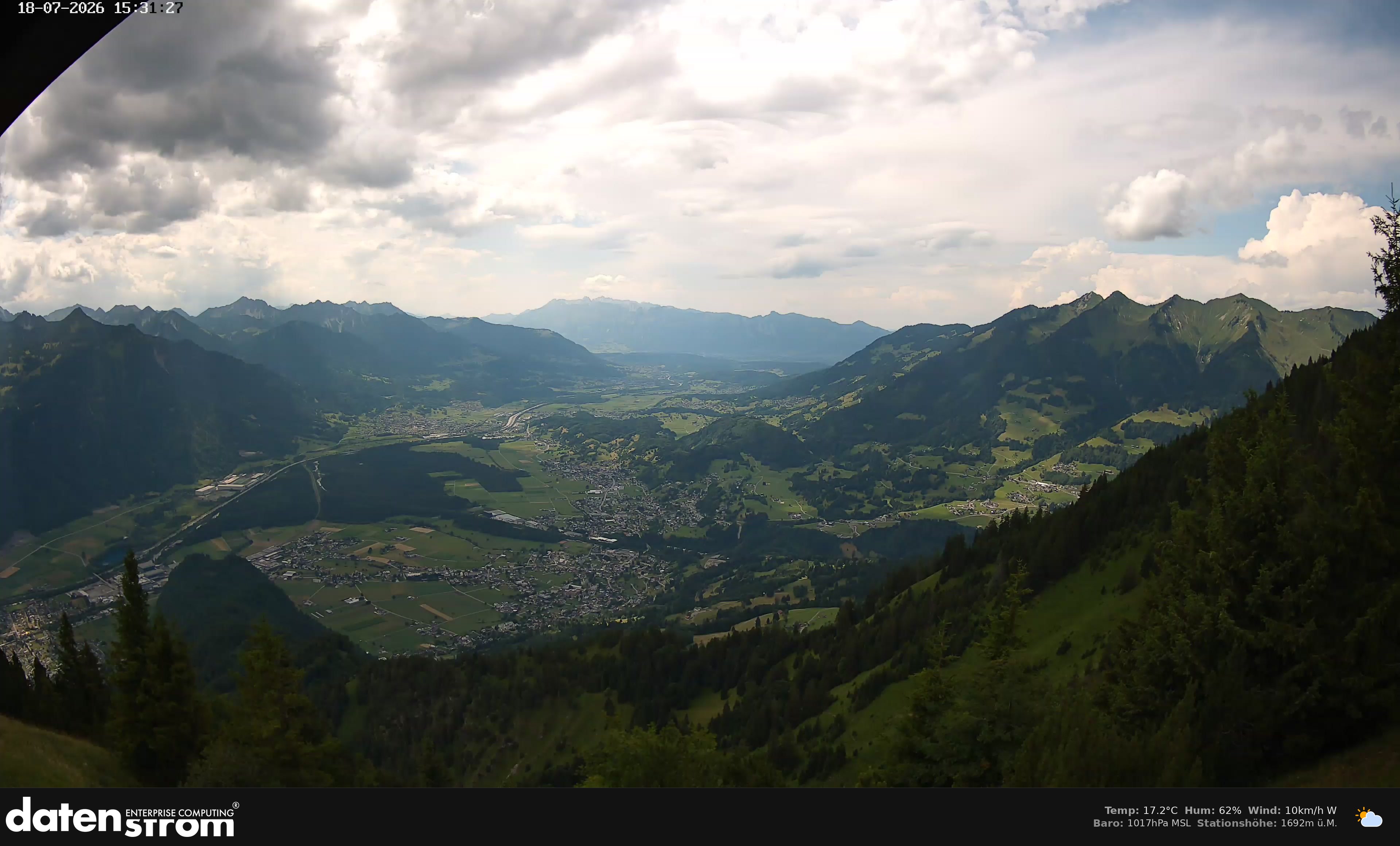 Bludenz - Walgau