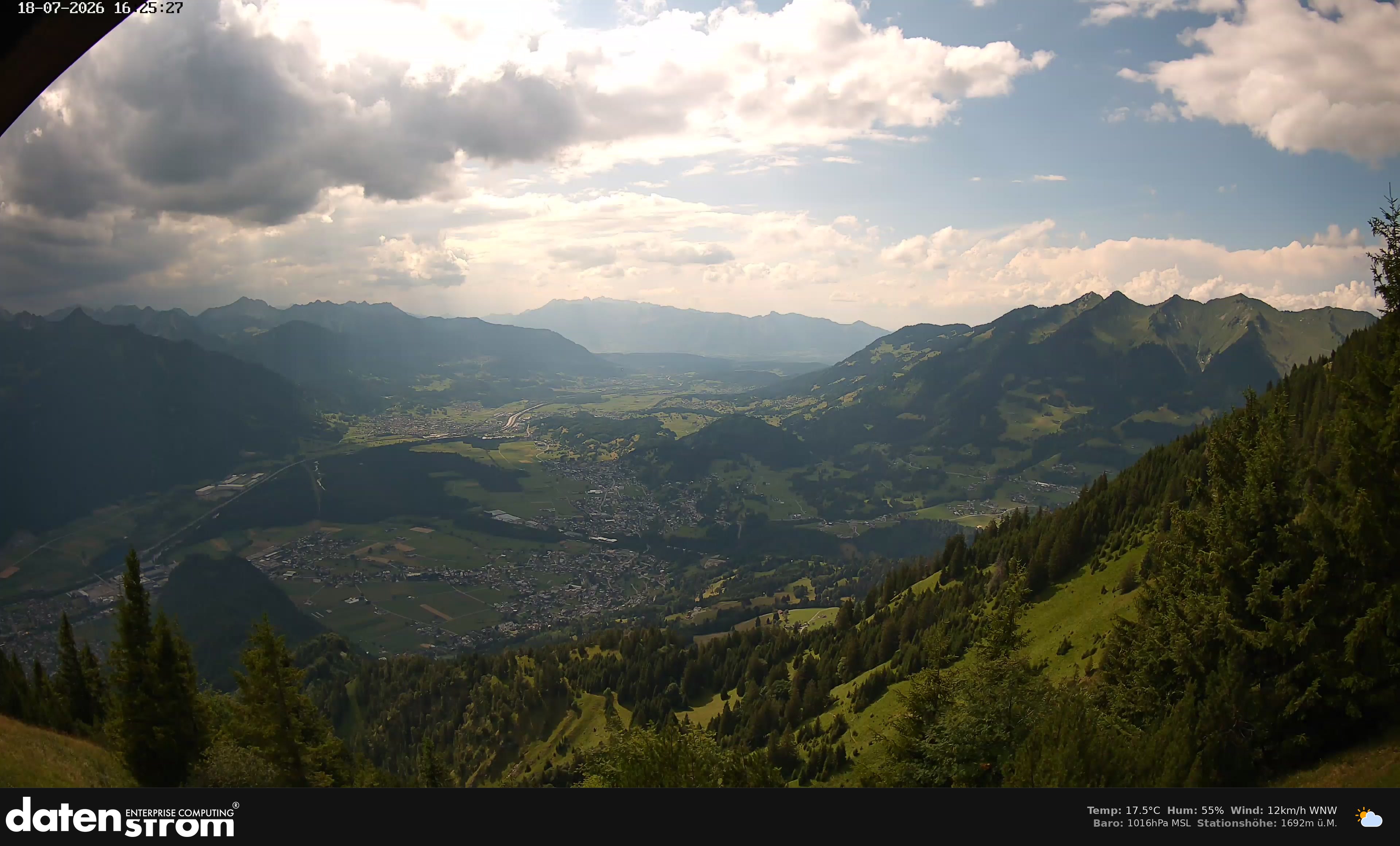 Bludenz - Walgau