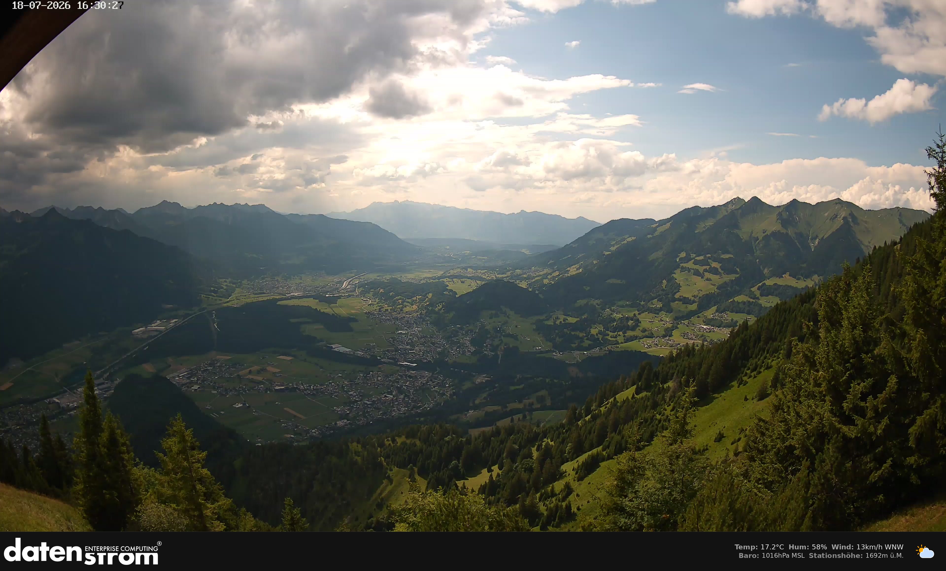 Bludenz - Walgau