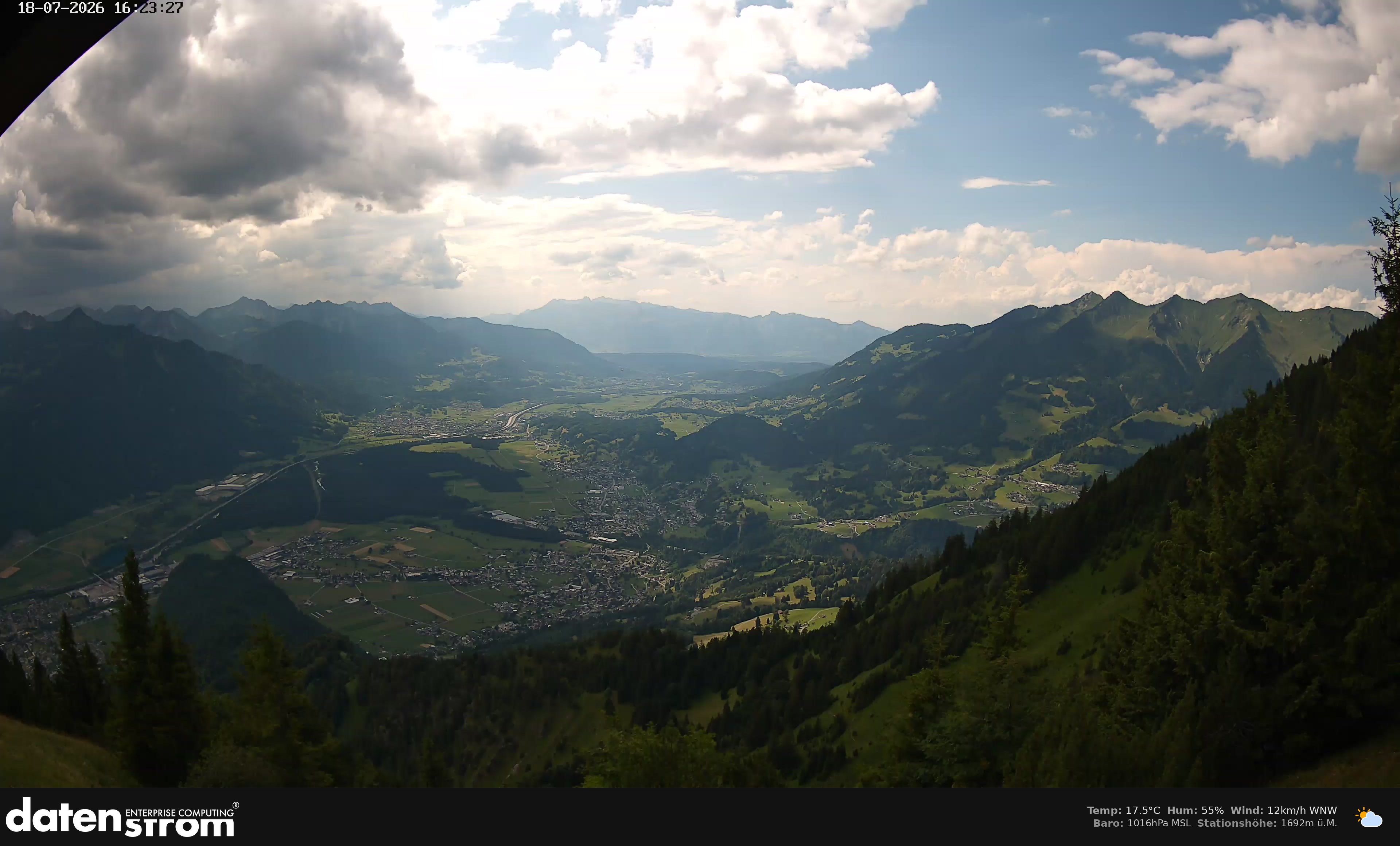 Bludenz - Walgau