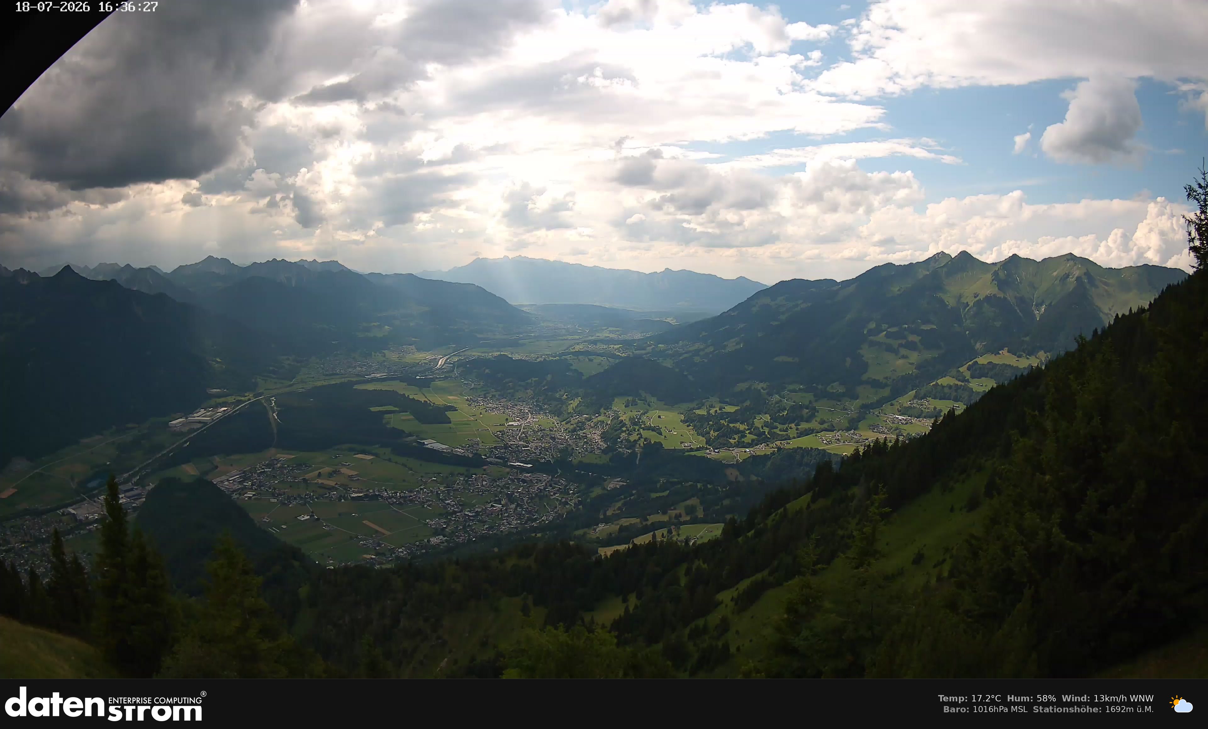 Bludenz - Walgau