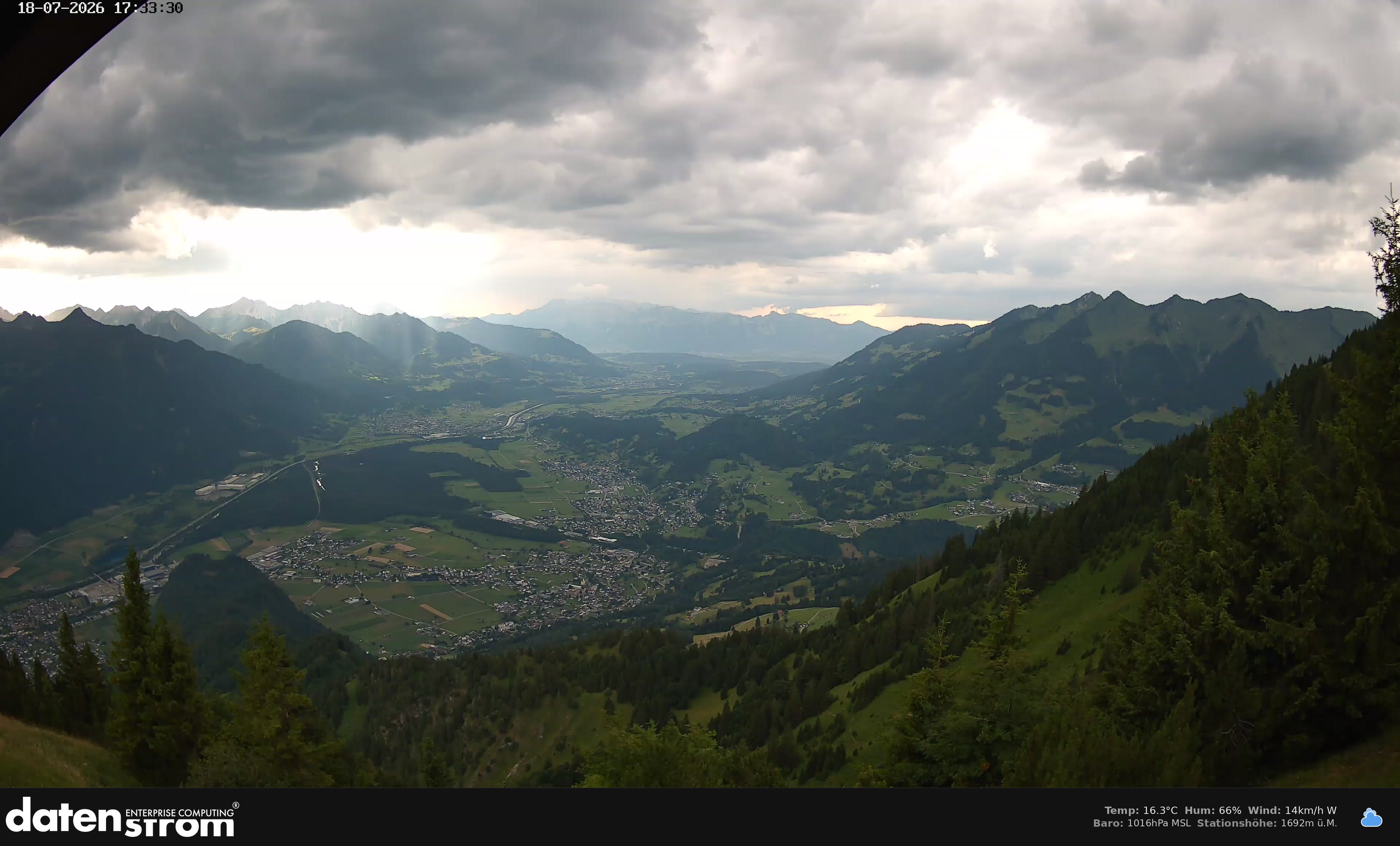 Bludenz - Walgau