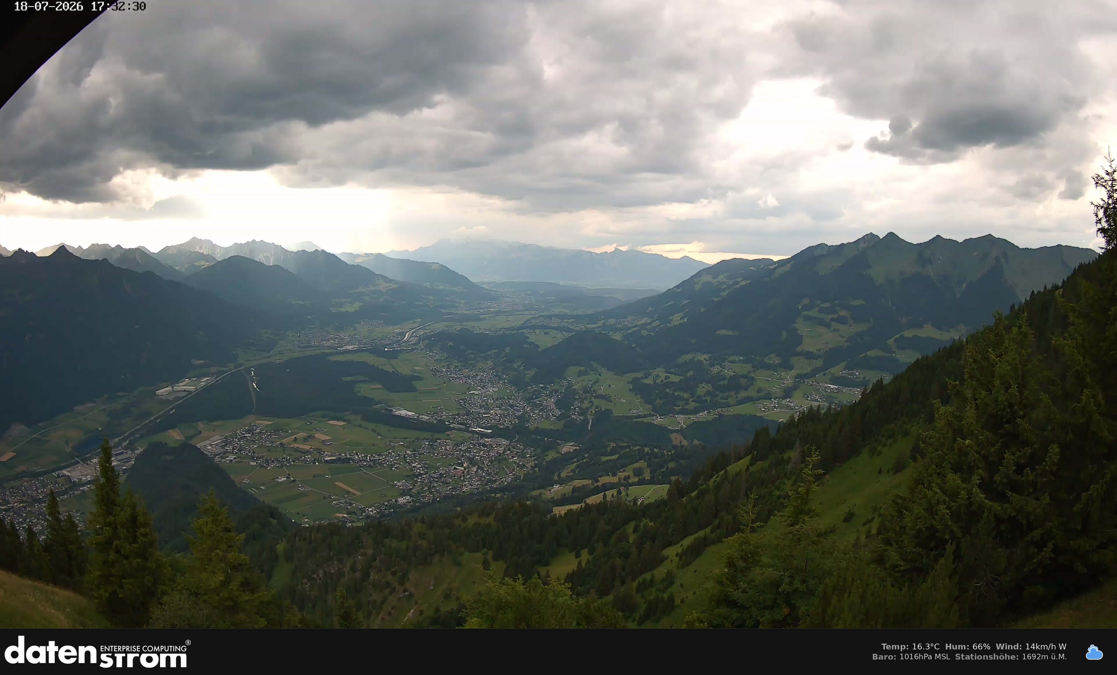 Bludenz - Walgau