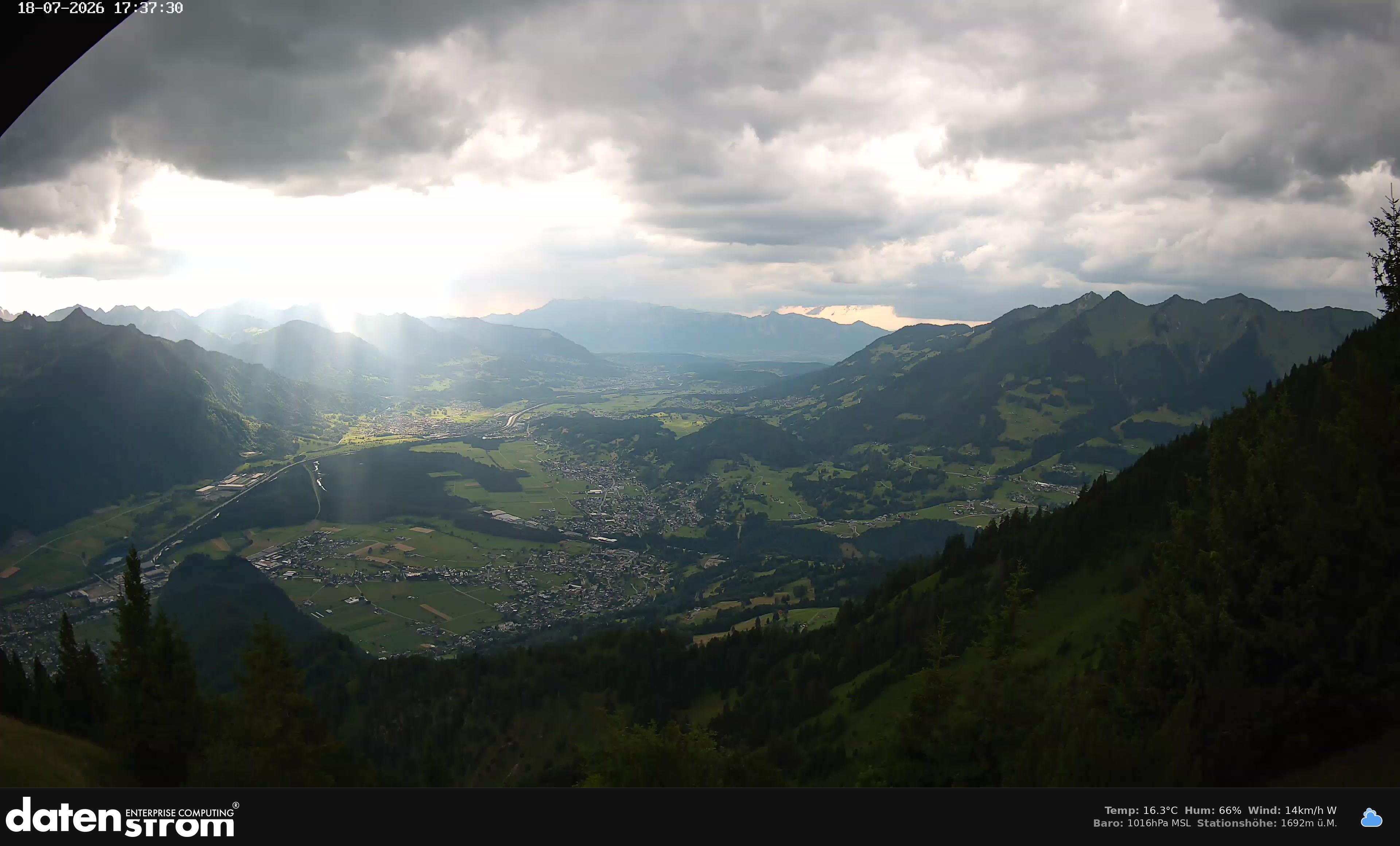 Bludenz - Walgau